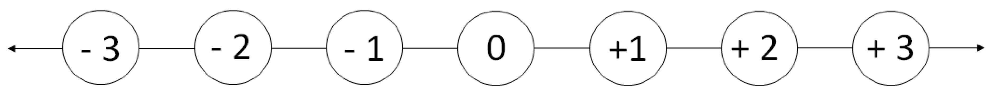 Sustainability 12 03916 g001