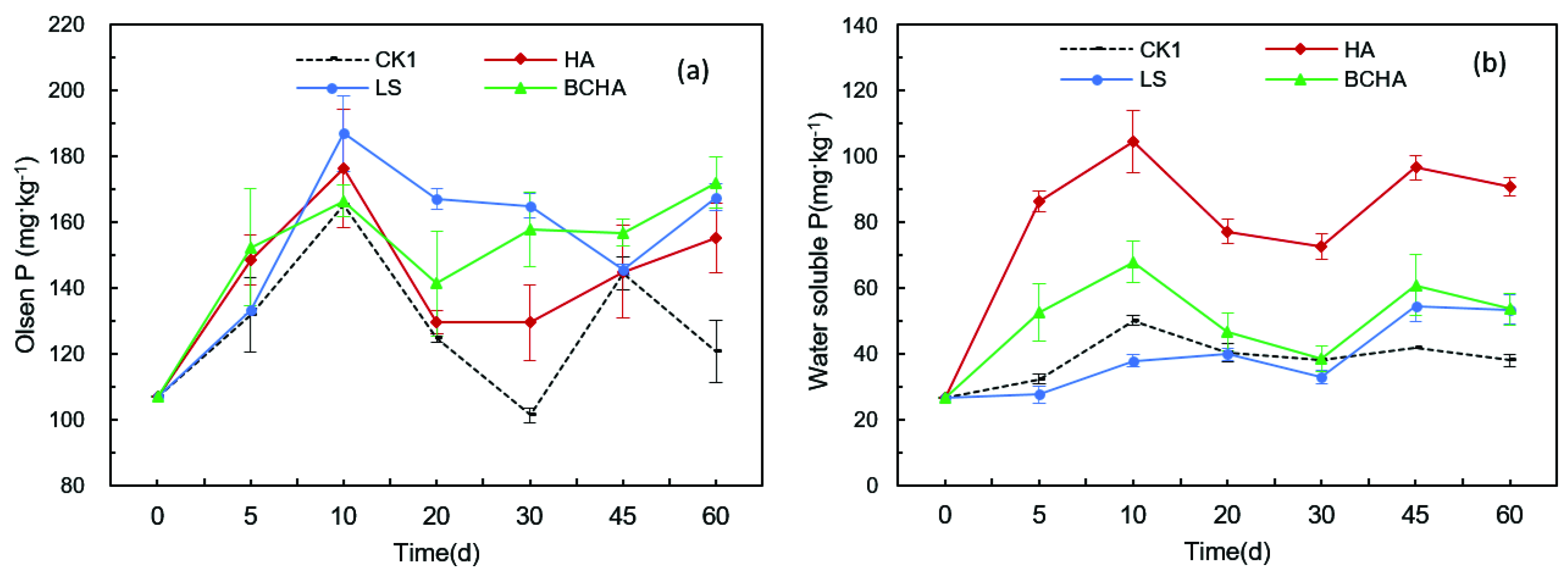 Sustainability 12 03917 g001 Sustainability 12 03917 g001