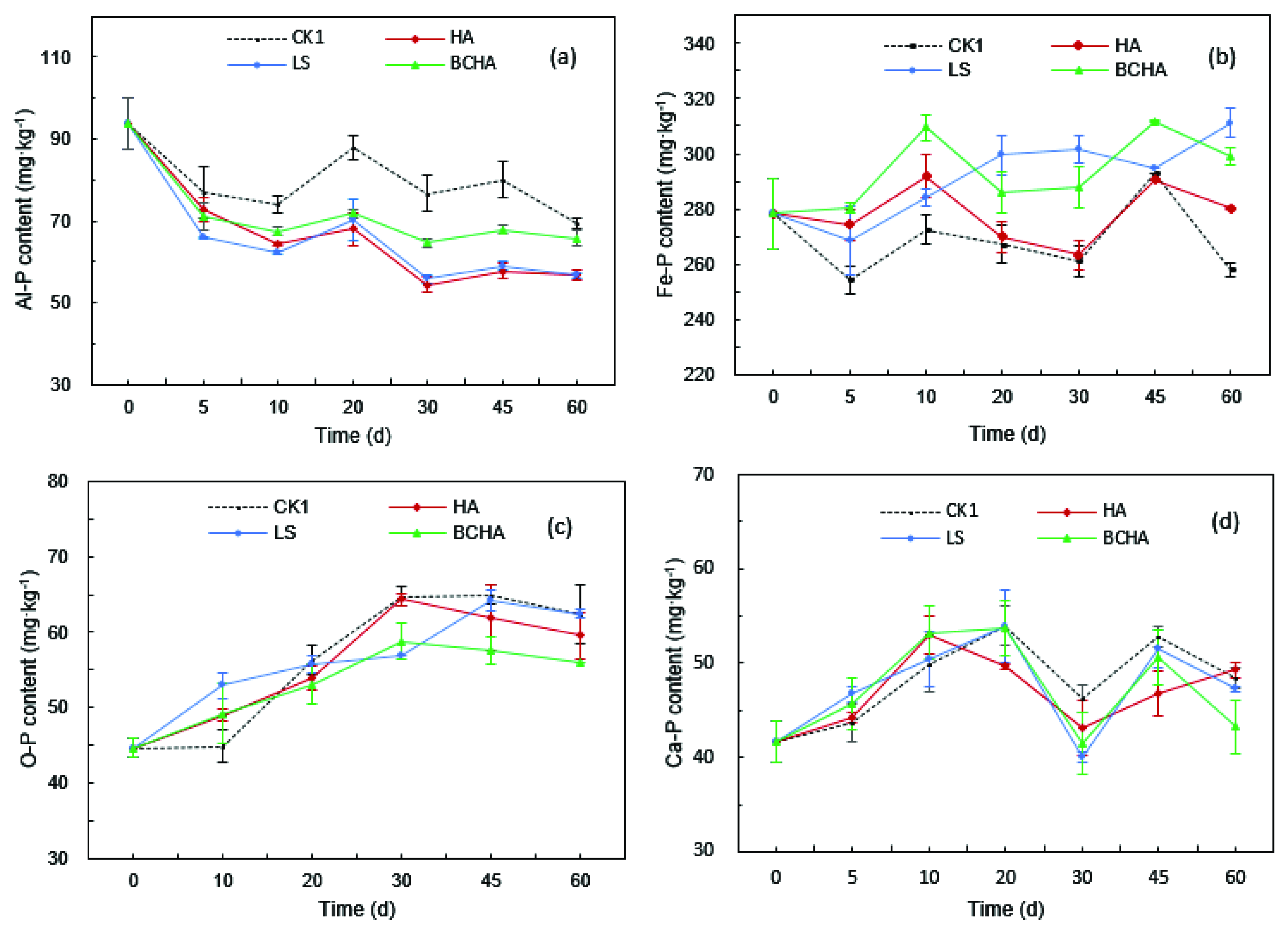 Sustainability 12 03917 g002 Sustainability 12 03917 g002