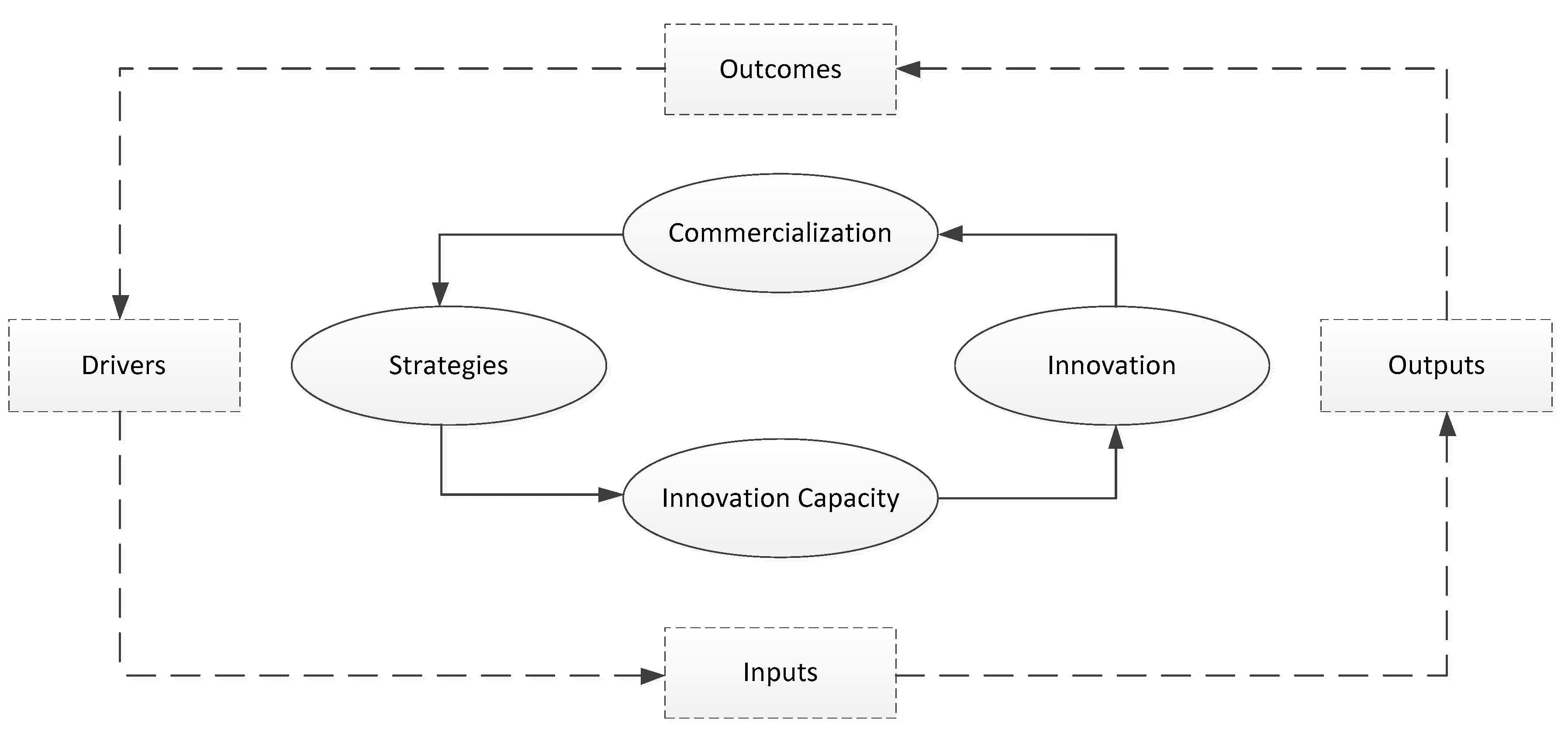 Sustainability 12 03918 g001
