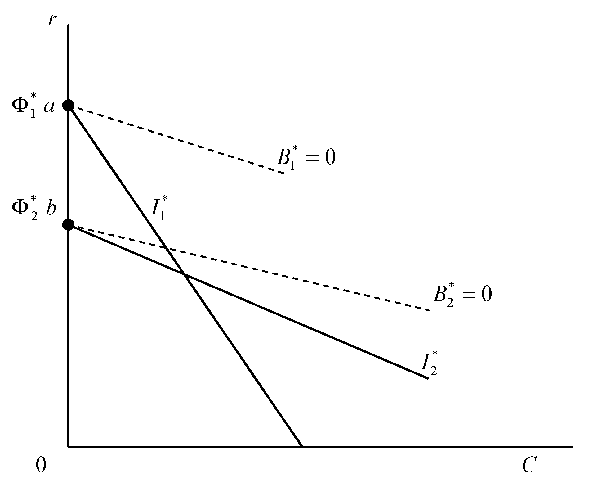 Sustainability 12 03922 g001