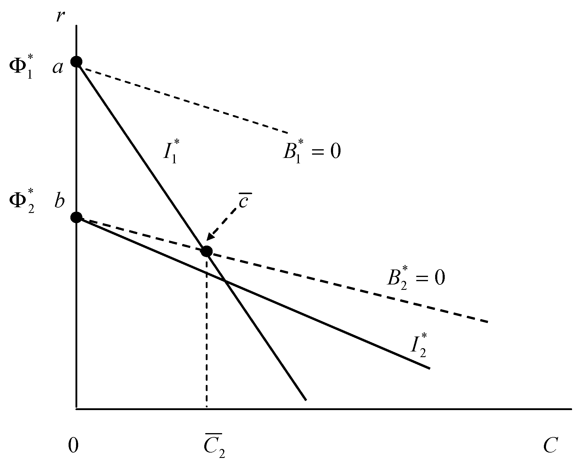 Sustainability 12 03922 g003