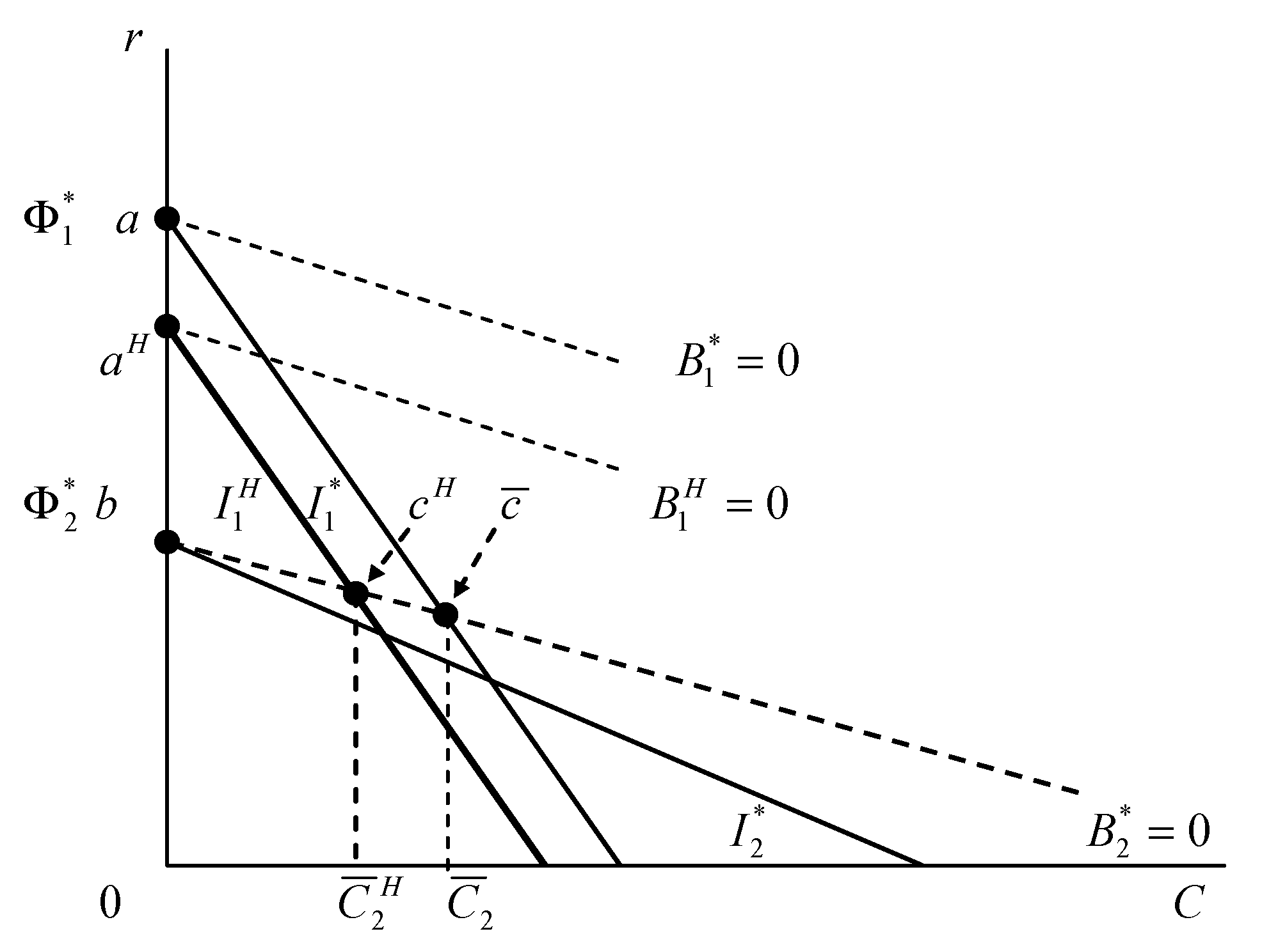 Sustainability 12 03922 g005