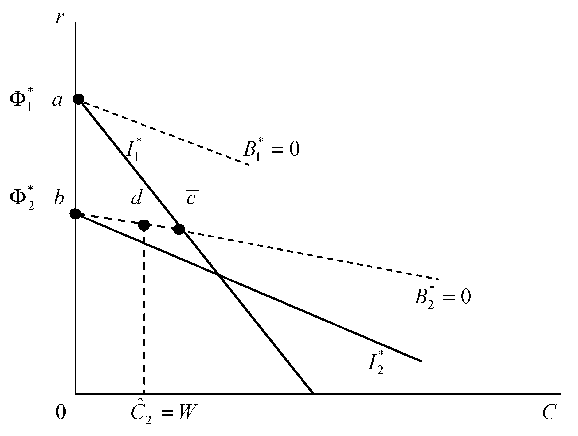 Sustainability 12 03922 g006