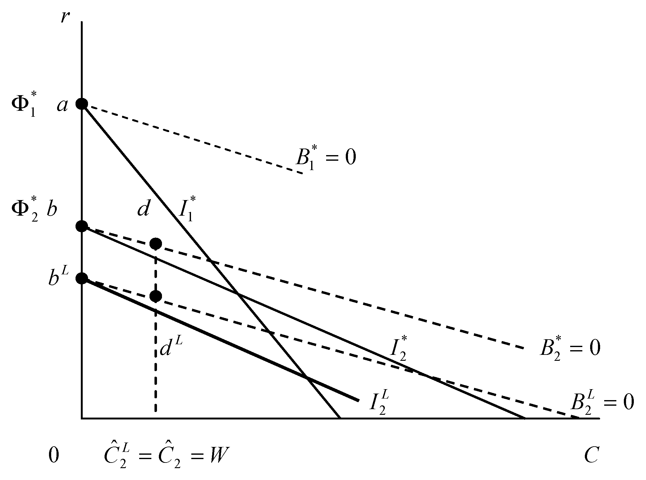 Sustainability 12 03922 g007