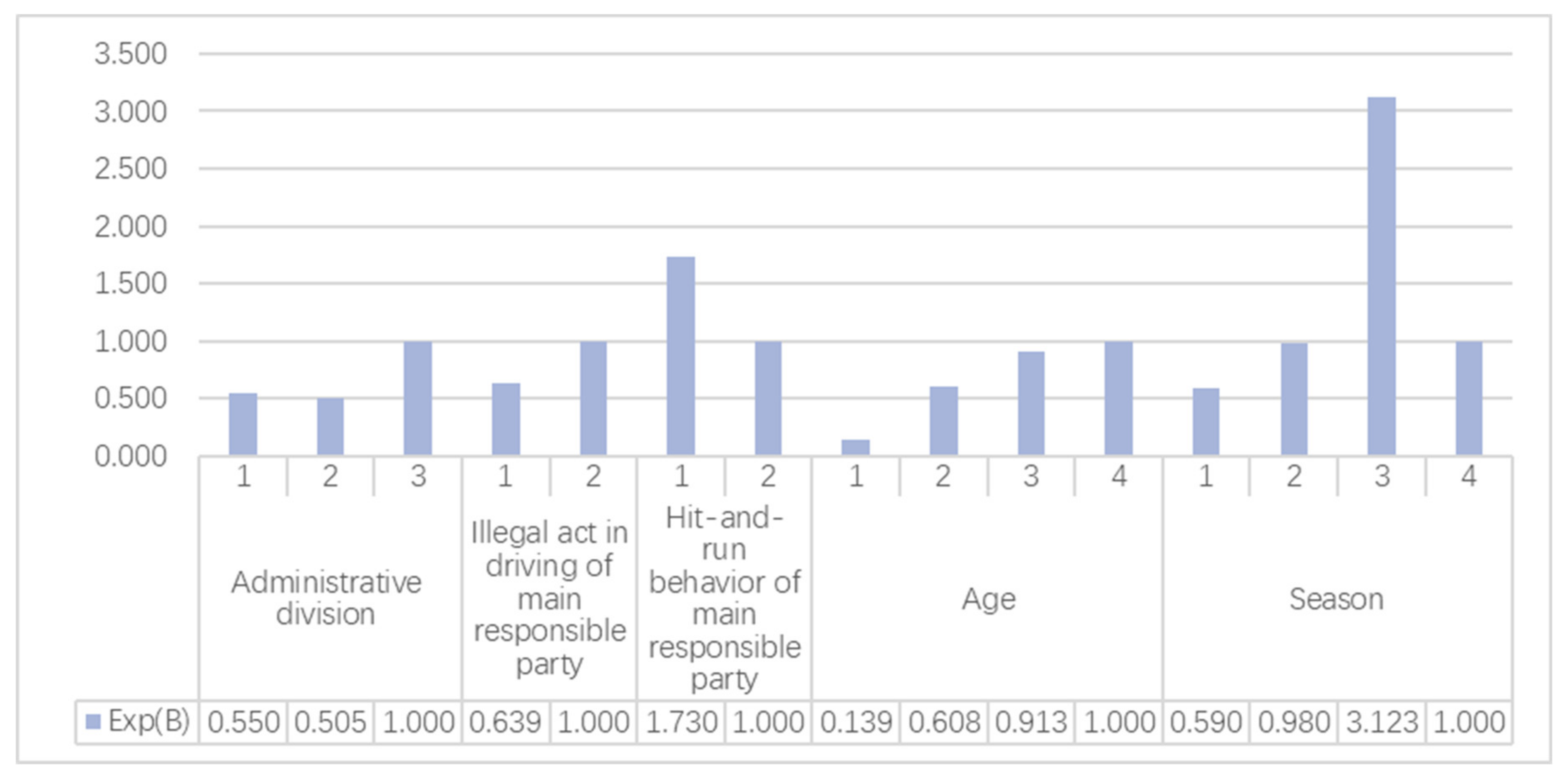 Sustainability 12 03934 g001