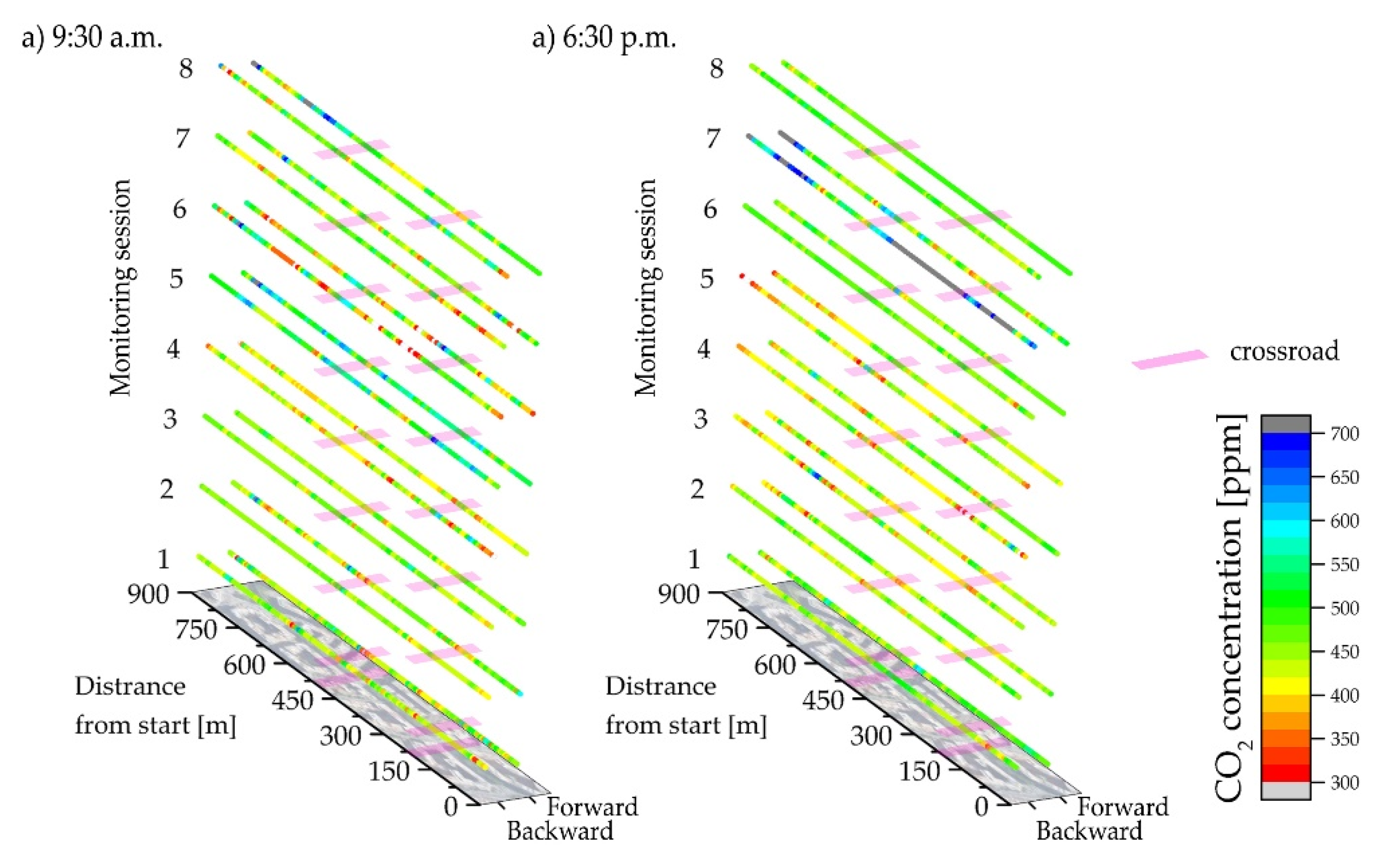 Sustainability 12 03936 g002 Sustainability 12 03936 g002