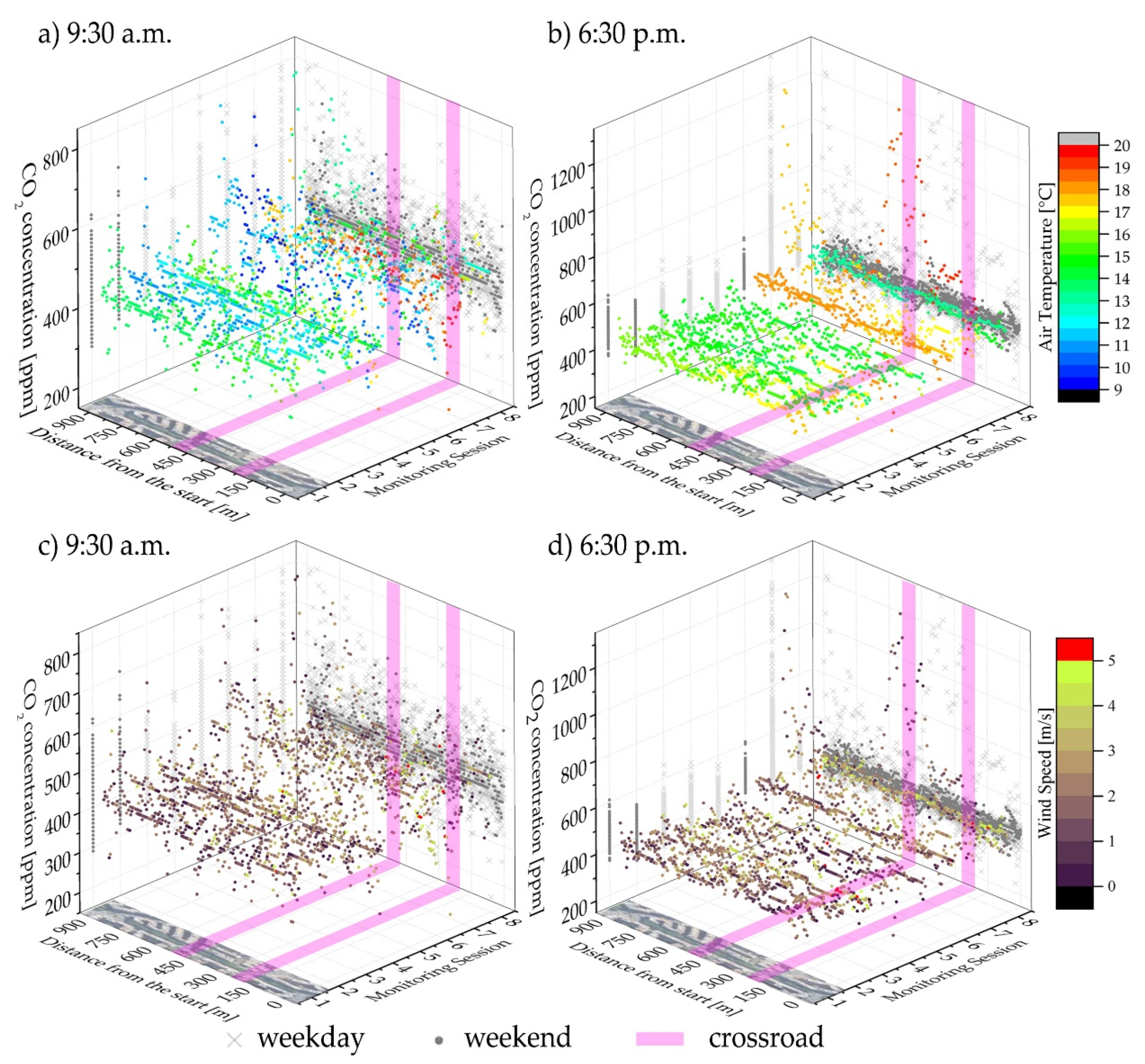 Sustainability 12 03936 g003 Sustainability 12 03936 g003