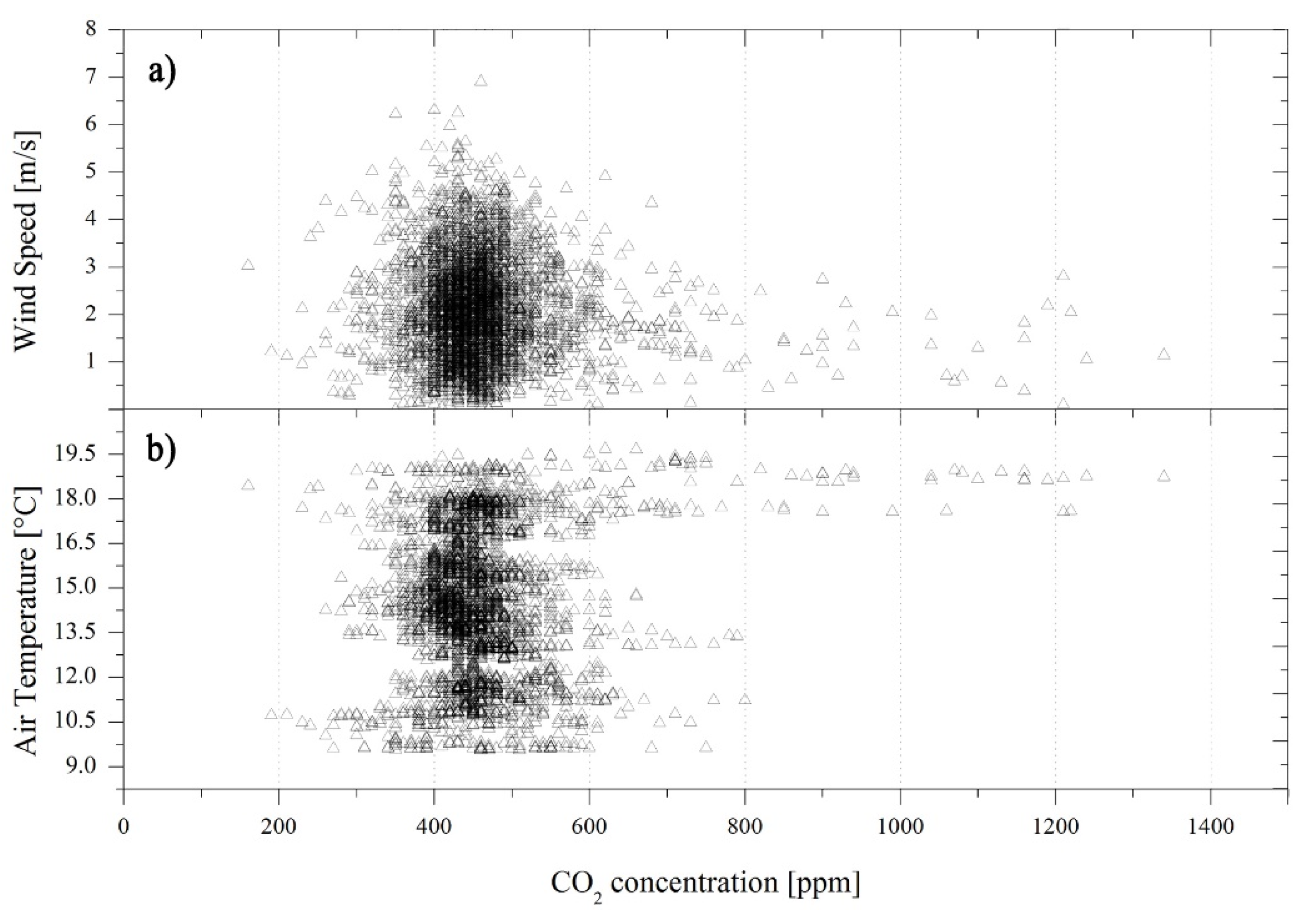 Sustainability 12 03936 g004 Sustainability 12 03936 g004