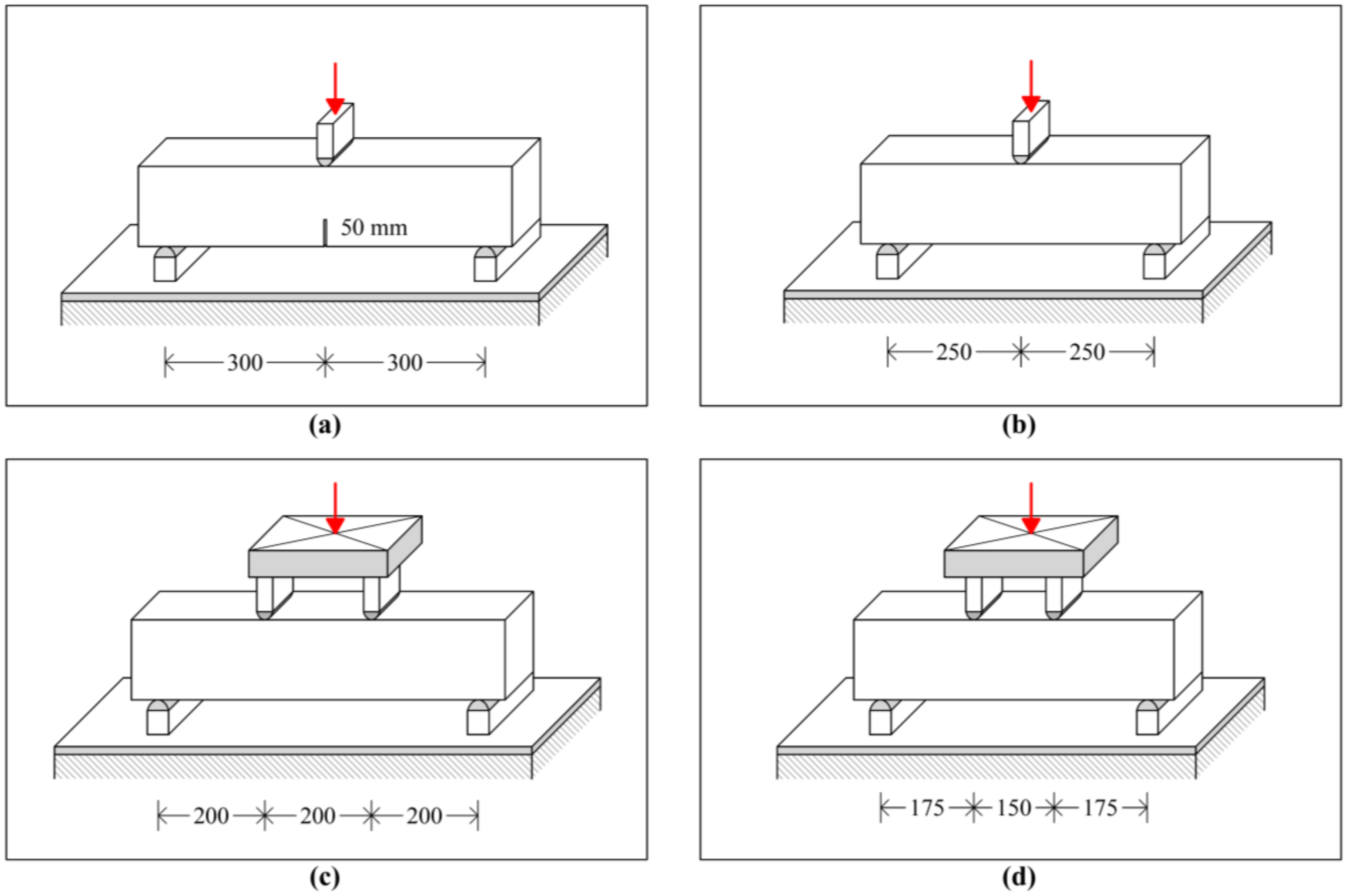 Sustainability 12 03939 g005
