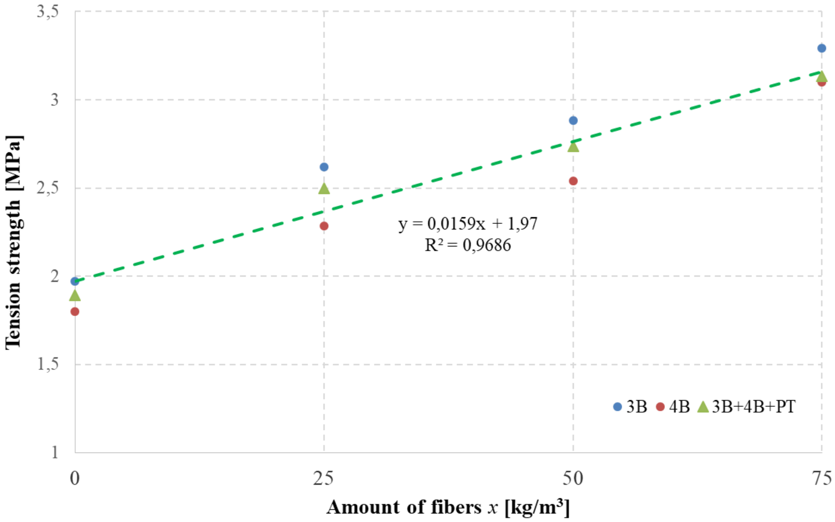 Sustainability 12 03939 g007