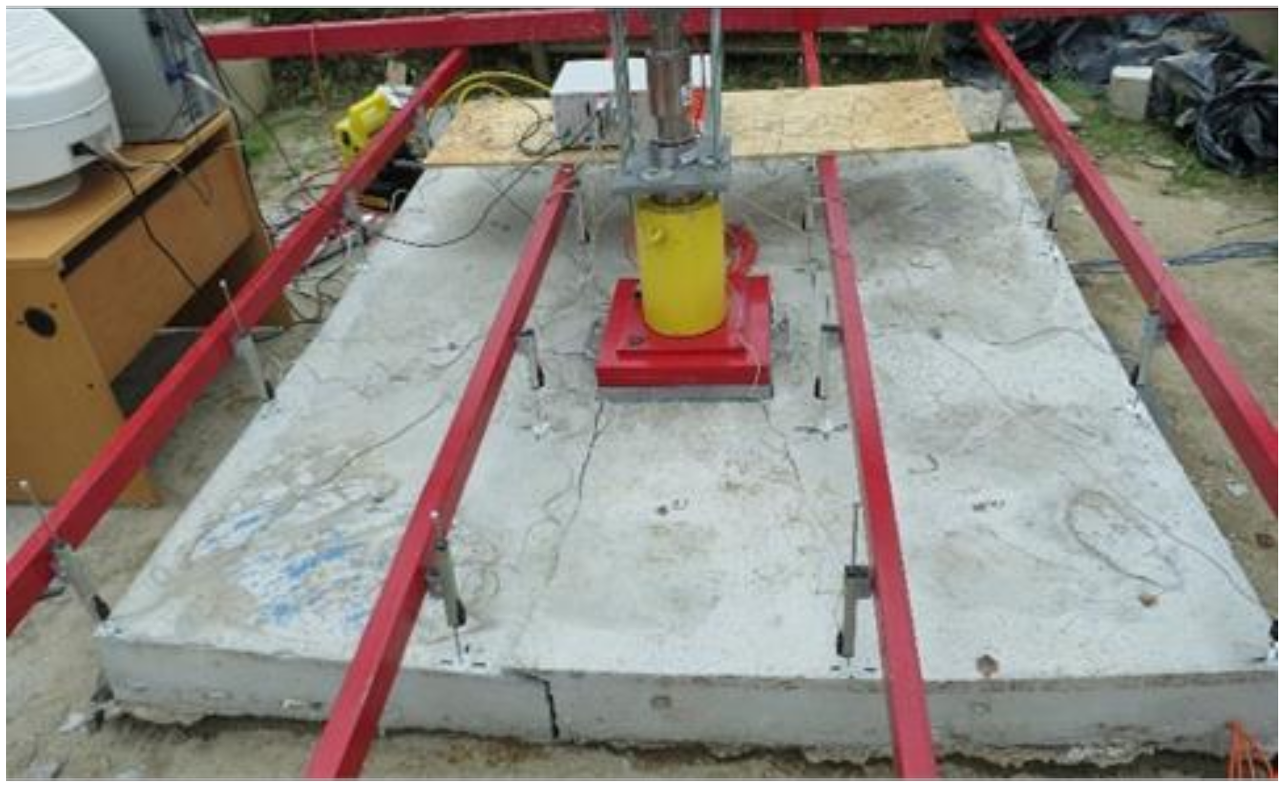 Sustainability 12 03939 g009