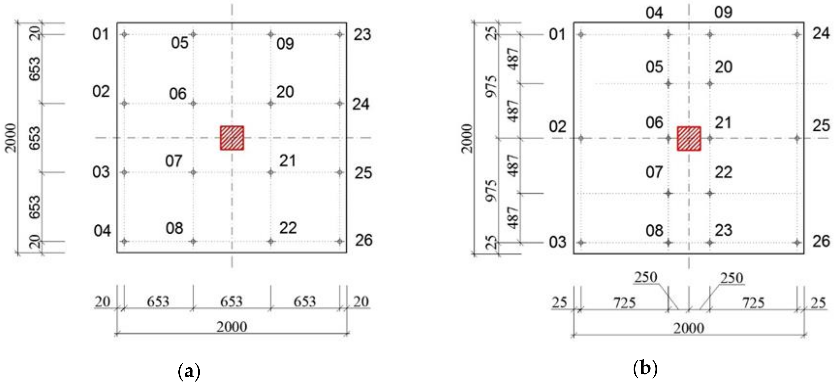 Sustainability 12 03939 g010