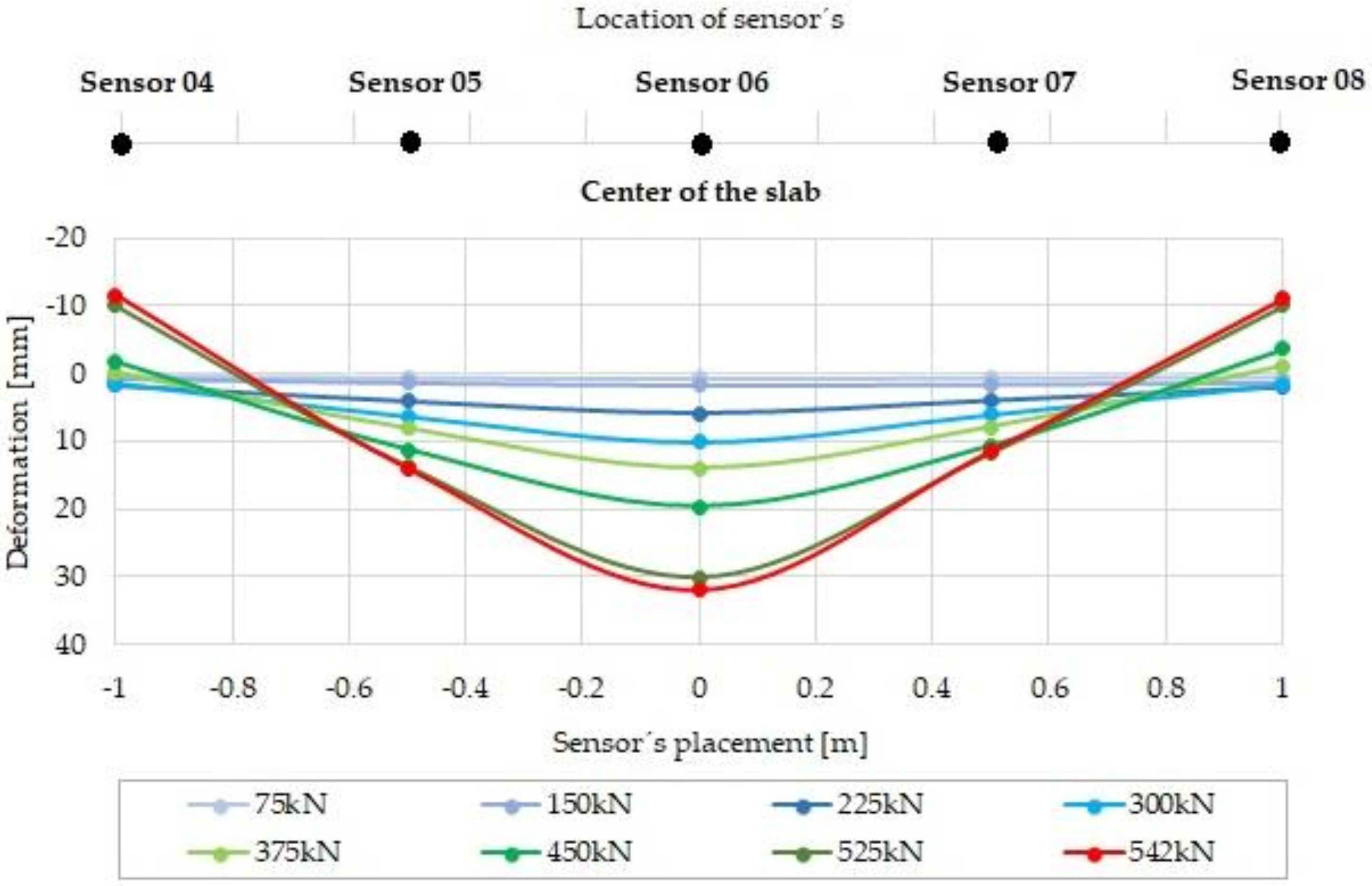 Sustainability 12 03939 g013