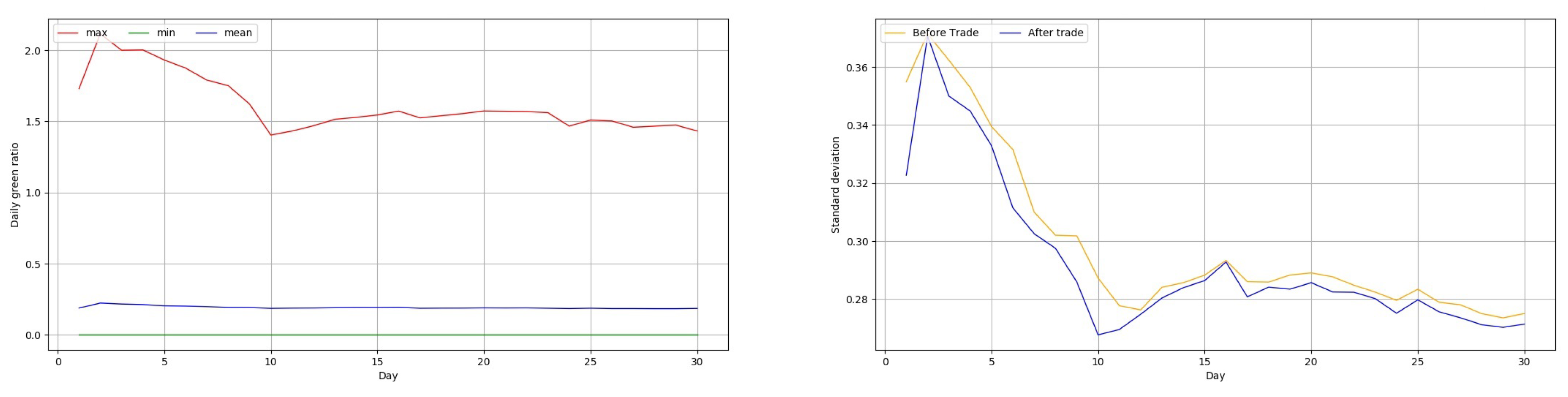 Sustainability 12 03942 g0a15