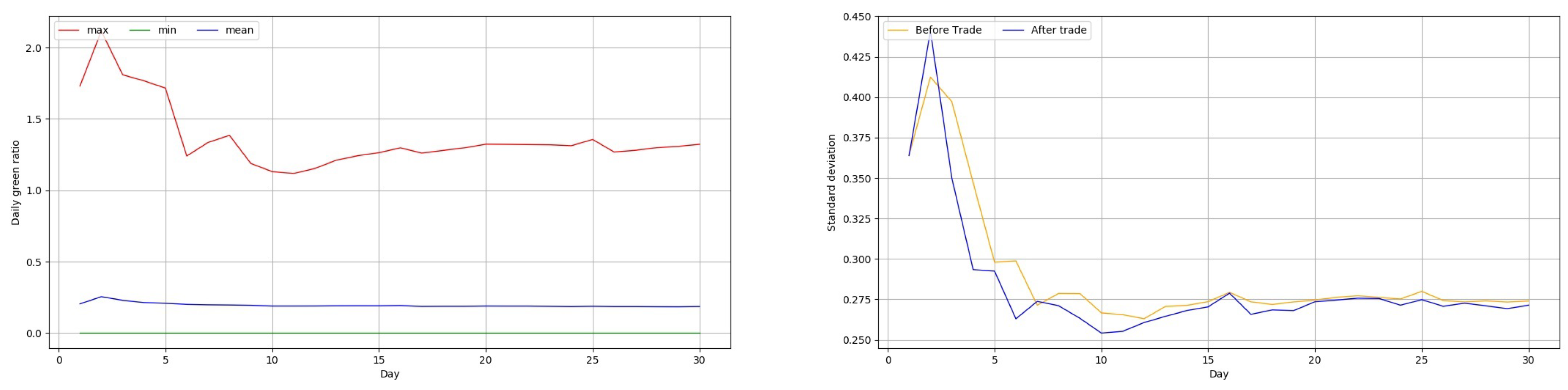 Sustainability 12 03942 g0a21
