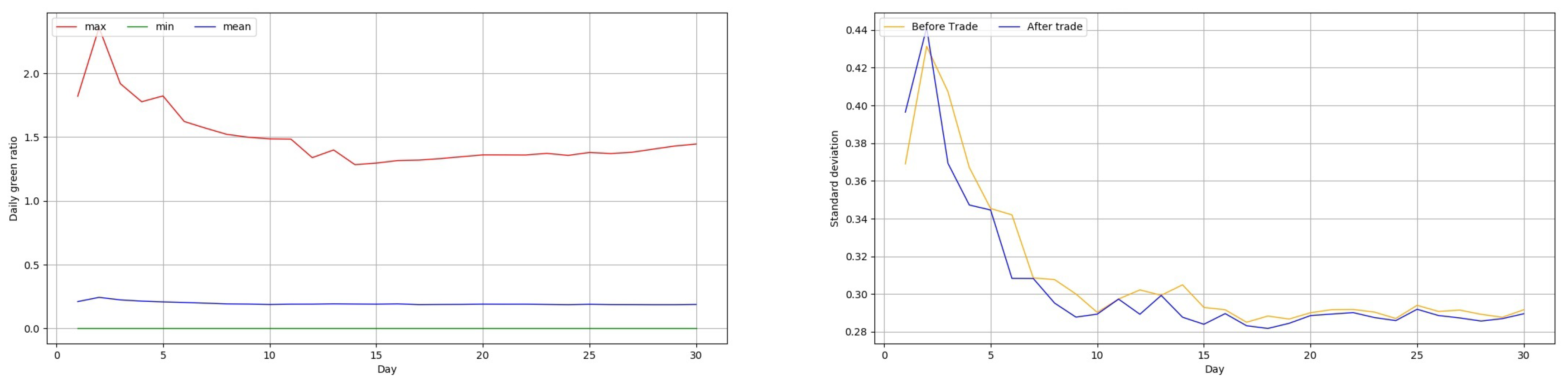 Sustainability 12 03942 g0a8
