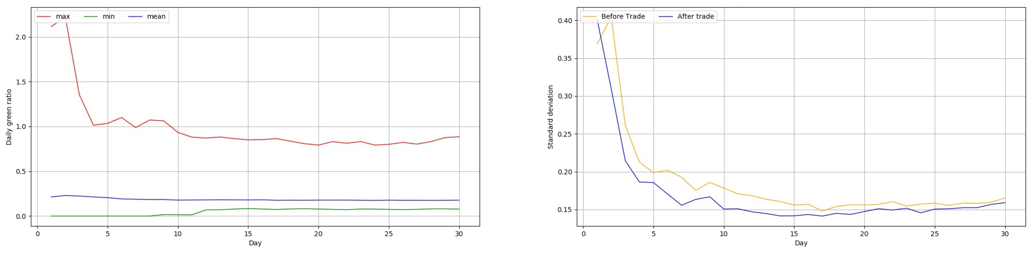 Sustainability 12 03942 g0a9