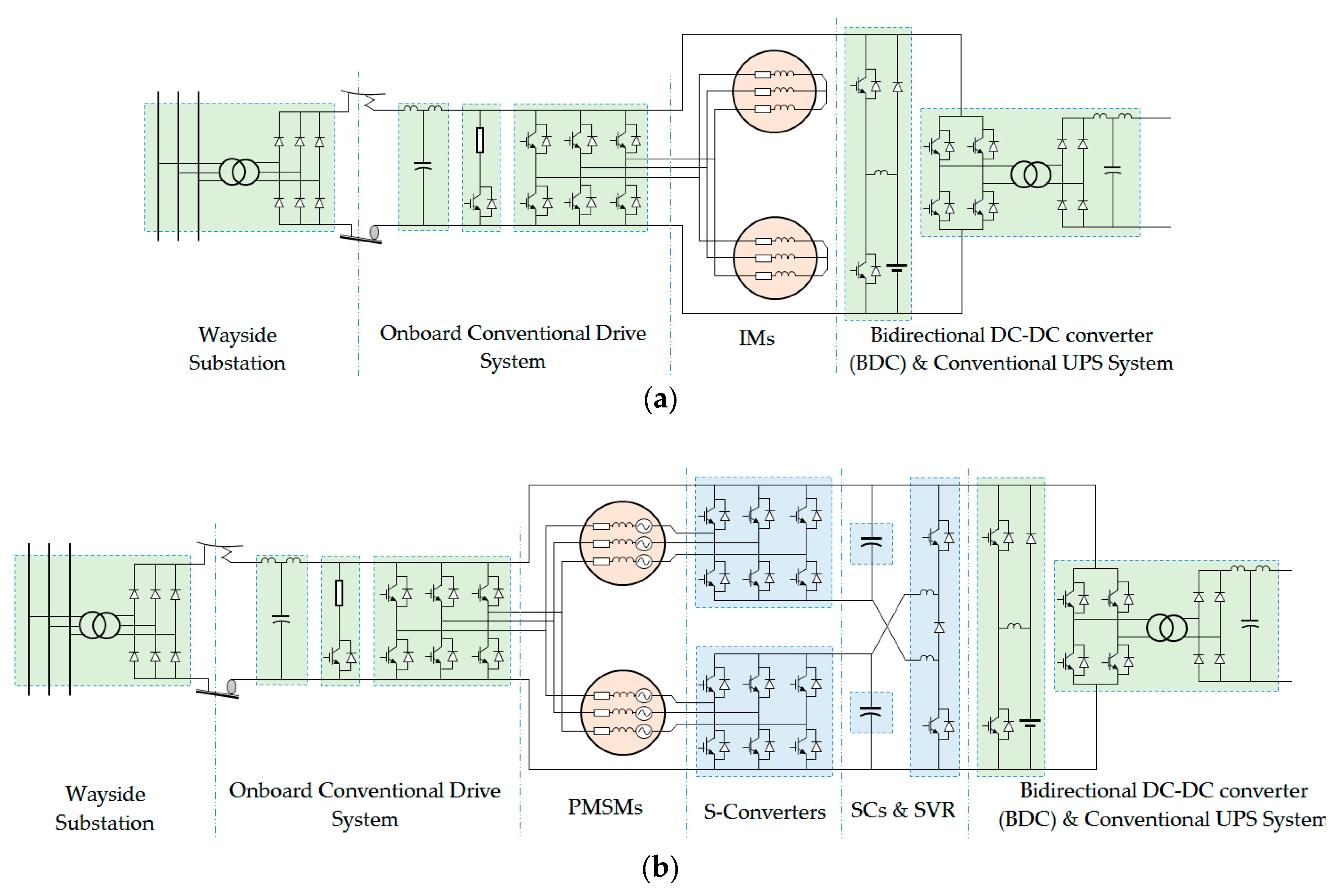 Sustainability 12 03943 g001