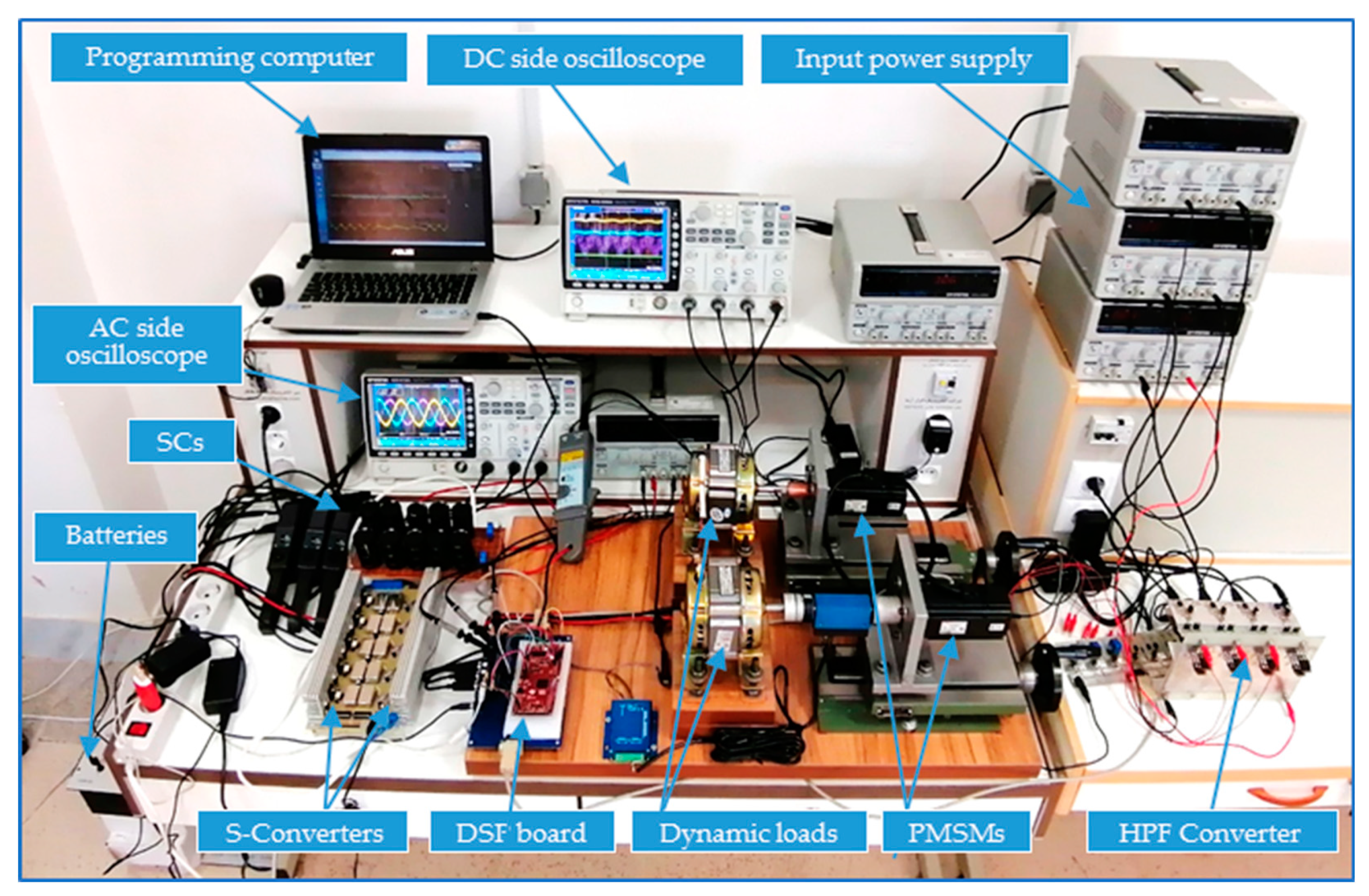 Sustainability 12 03943 g012