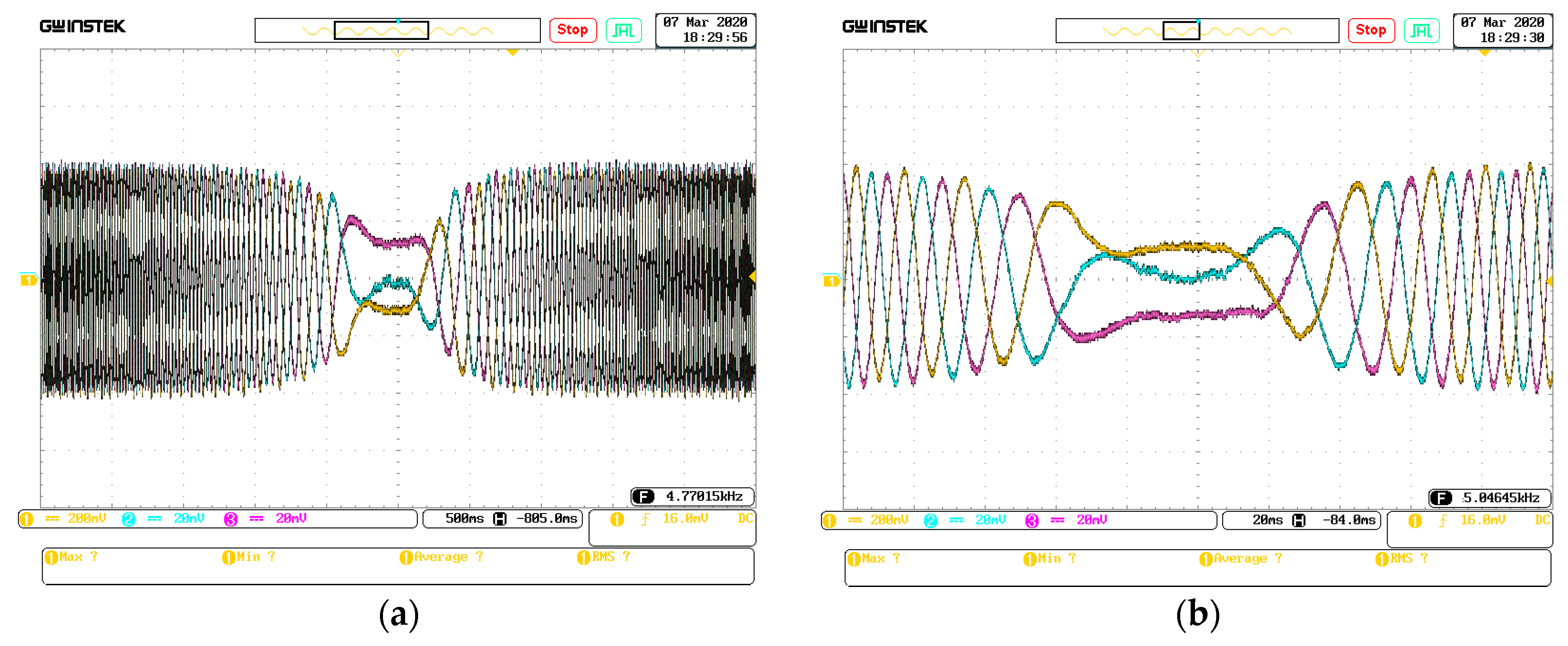 Sustainability 12 03943 g013