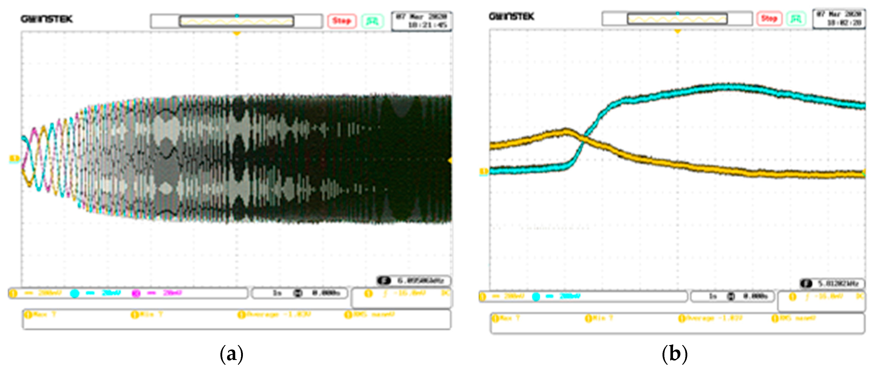 Sustainability 12 03943 g014