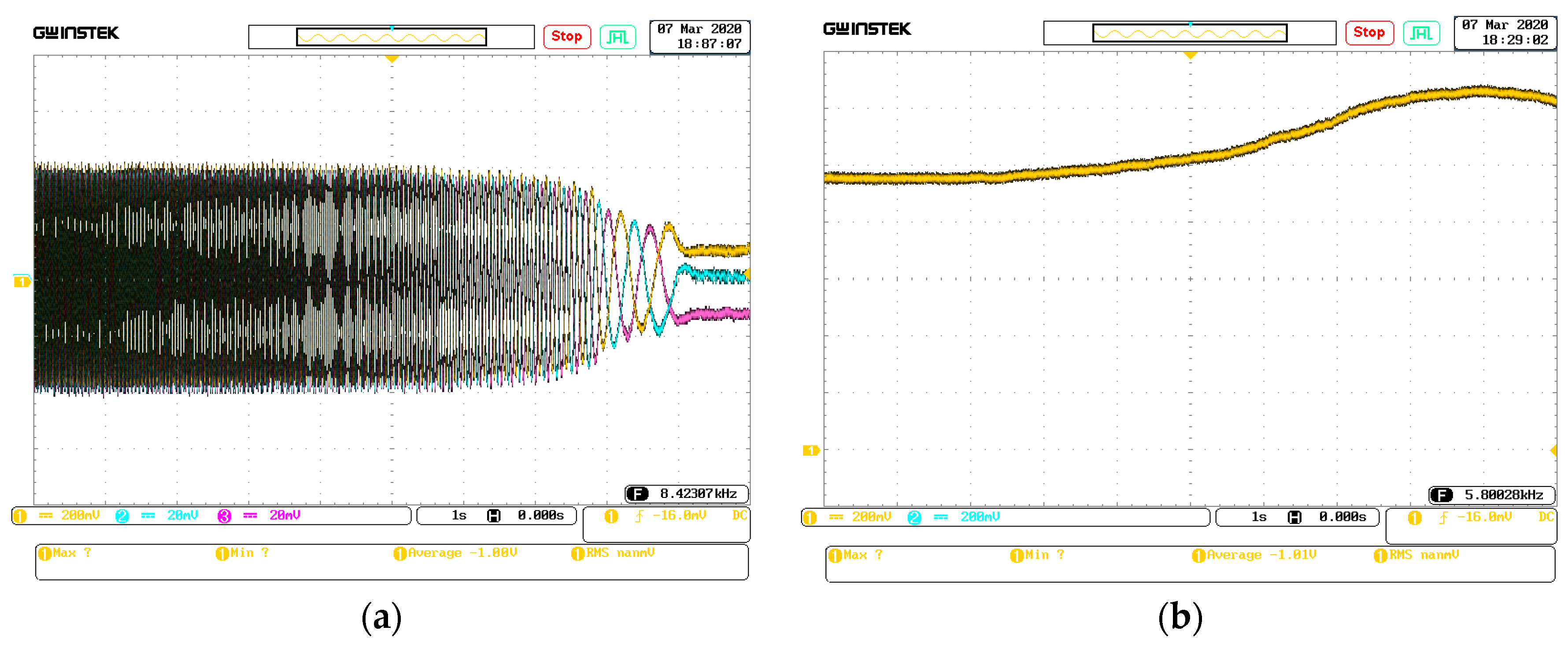 Sustainability 12 03943 g015