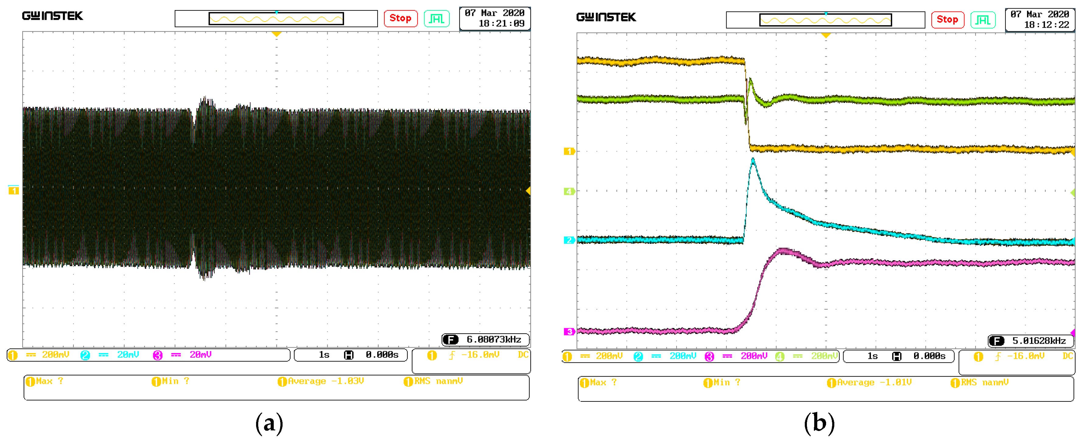 Sustainability 12 03943 g016