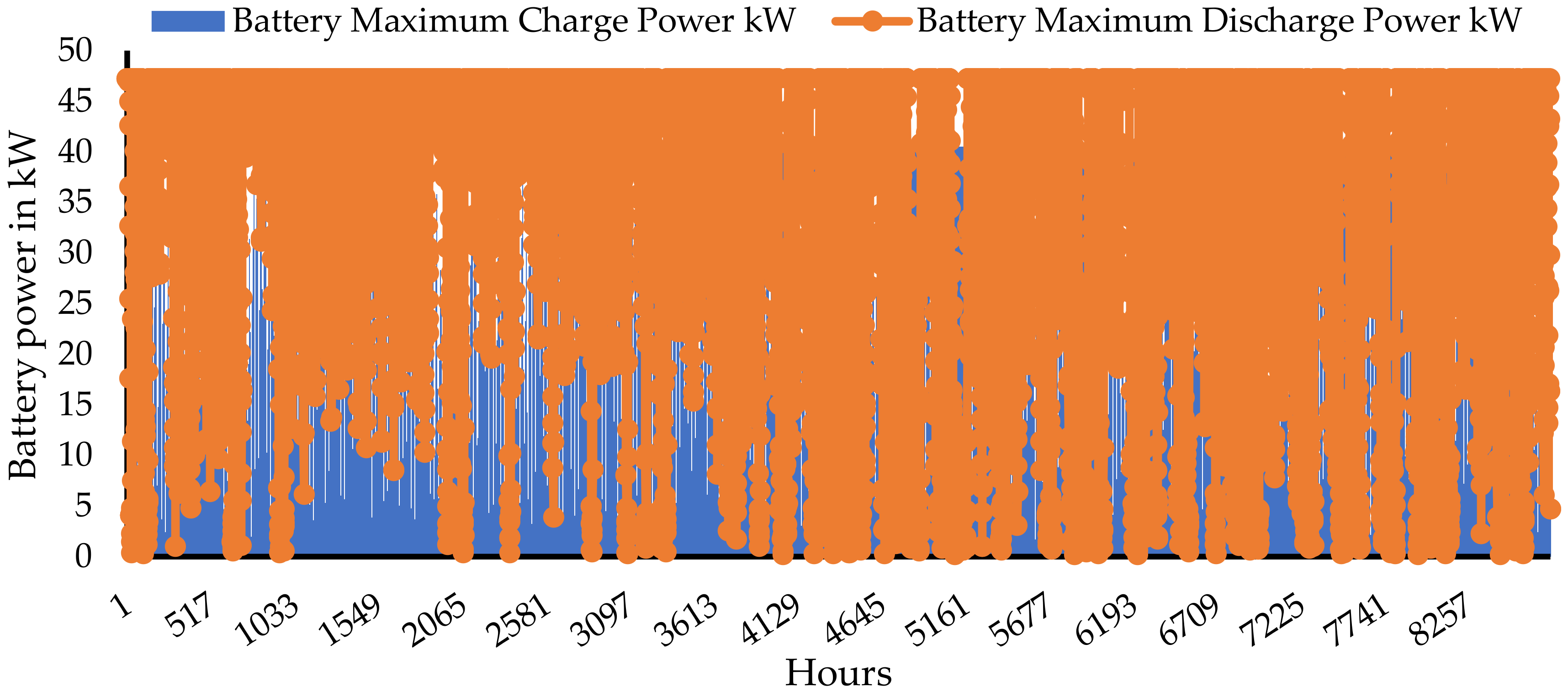 Sustainability 12 03944 g015