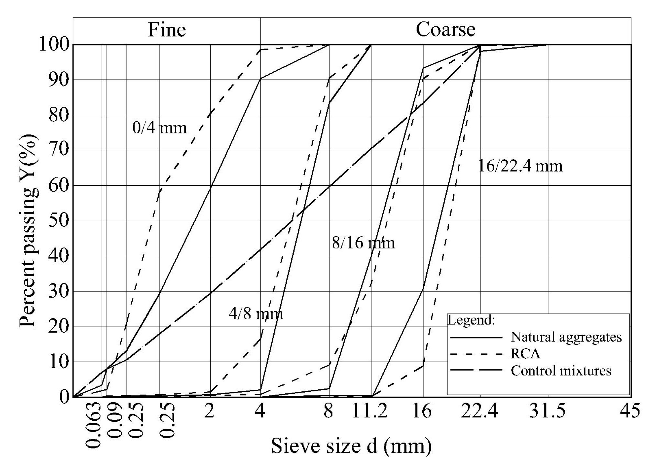 Sustainability 12 03949 g001