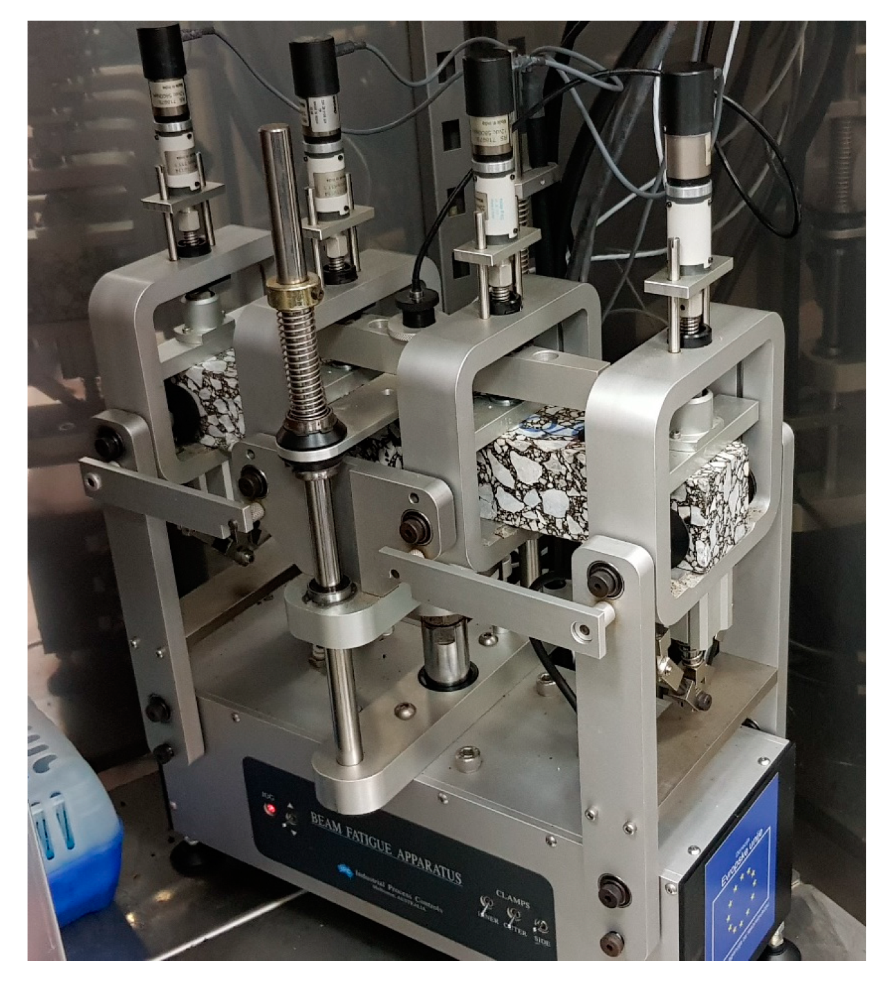 Sustainability 12 03949 g005