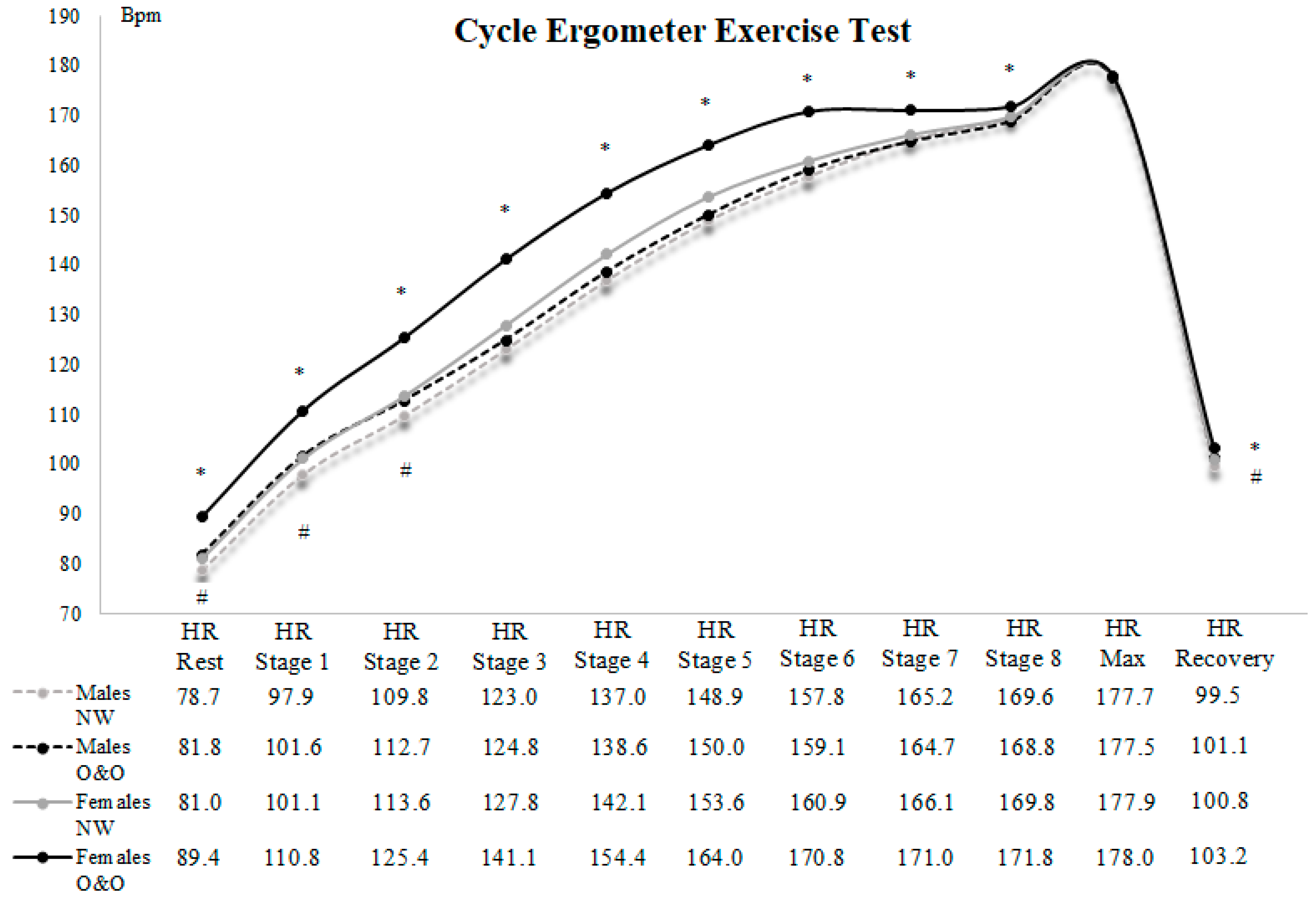 Sustainability 12 03964 g001 Sustainability 12 03964 g001
