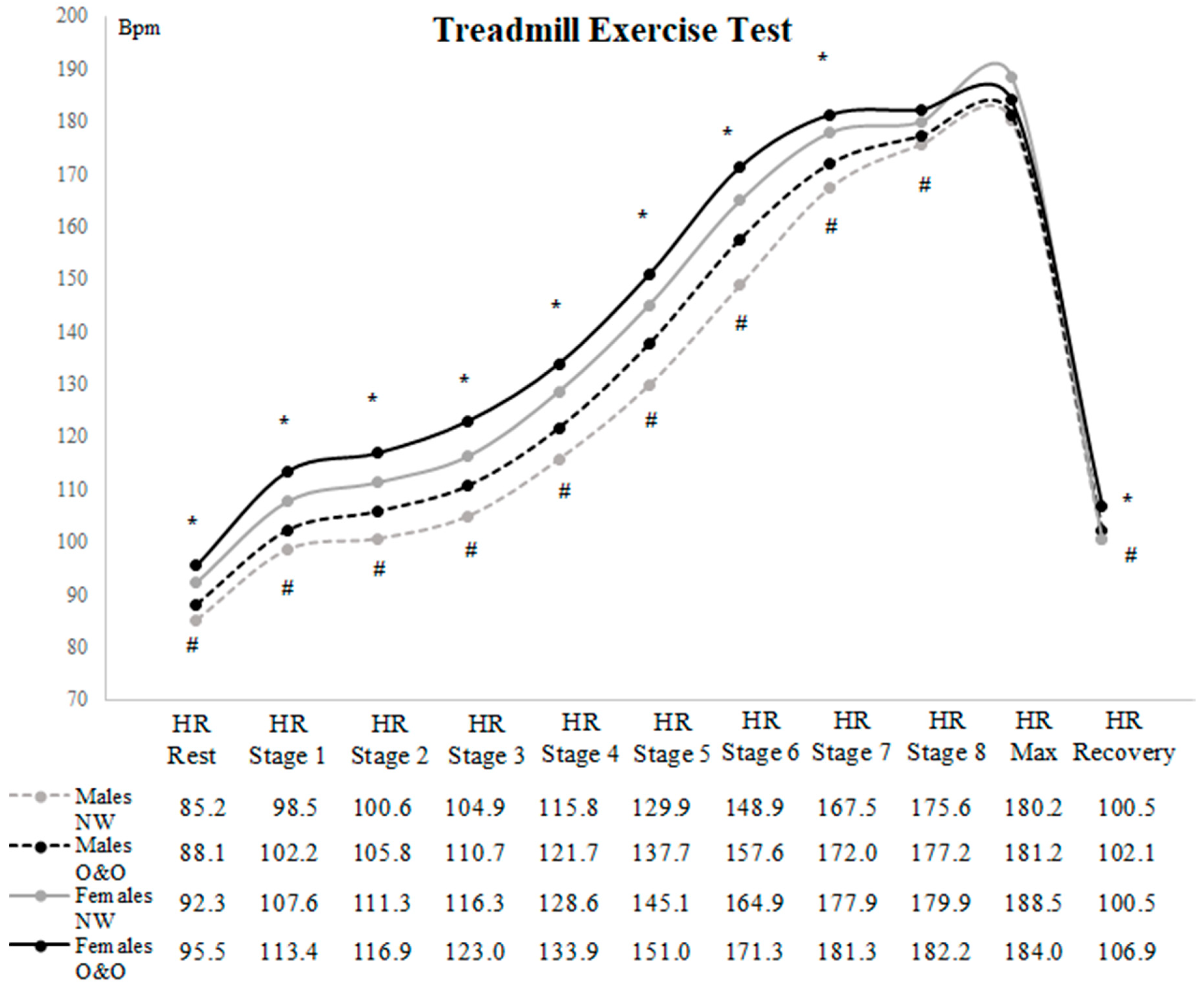 Sustainability 12 03964 g002 Sustainability 12 03964 g002