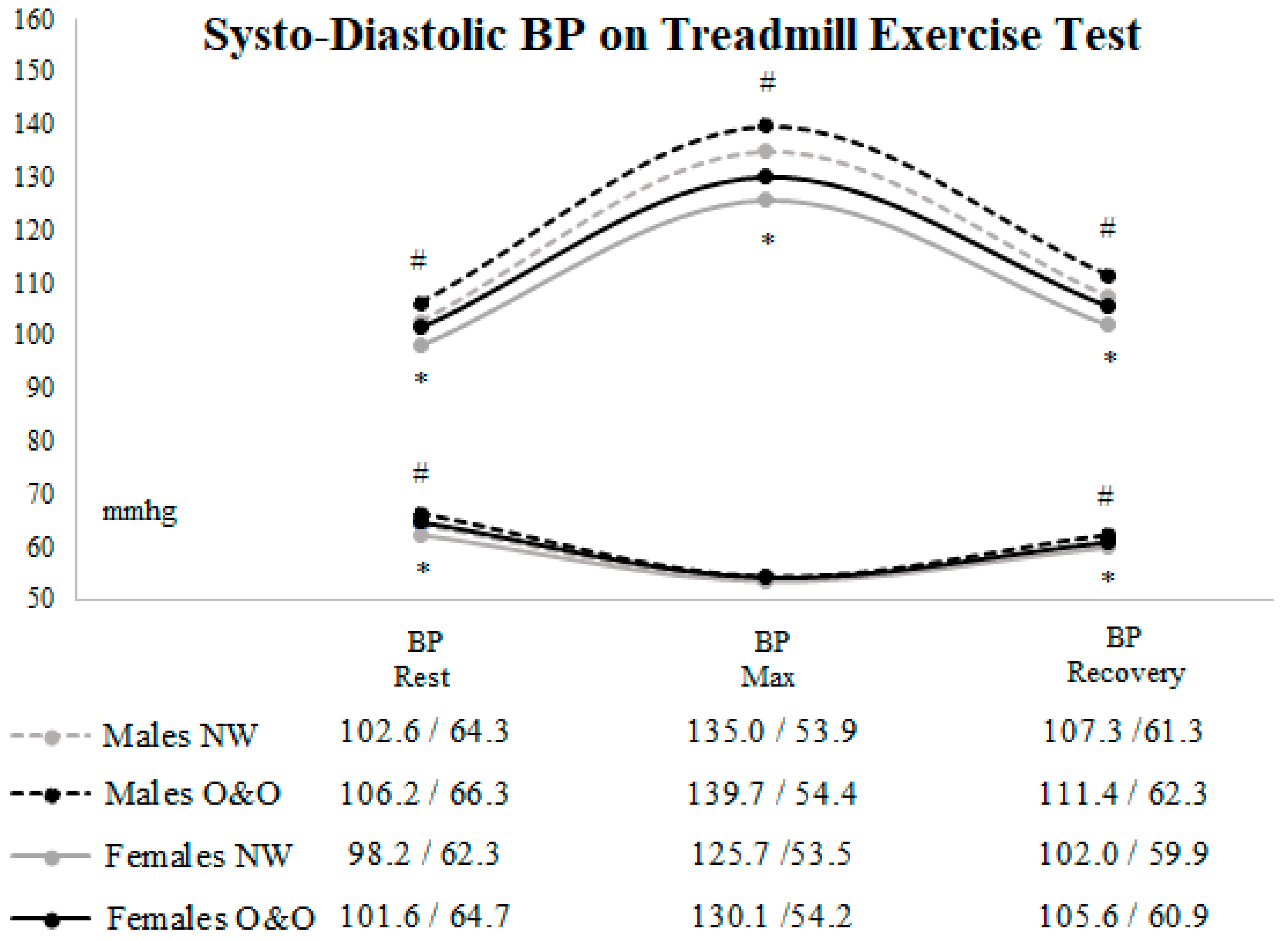 Sustainability 12 03964 g004 Sustainability 12 03964 g004