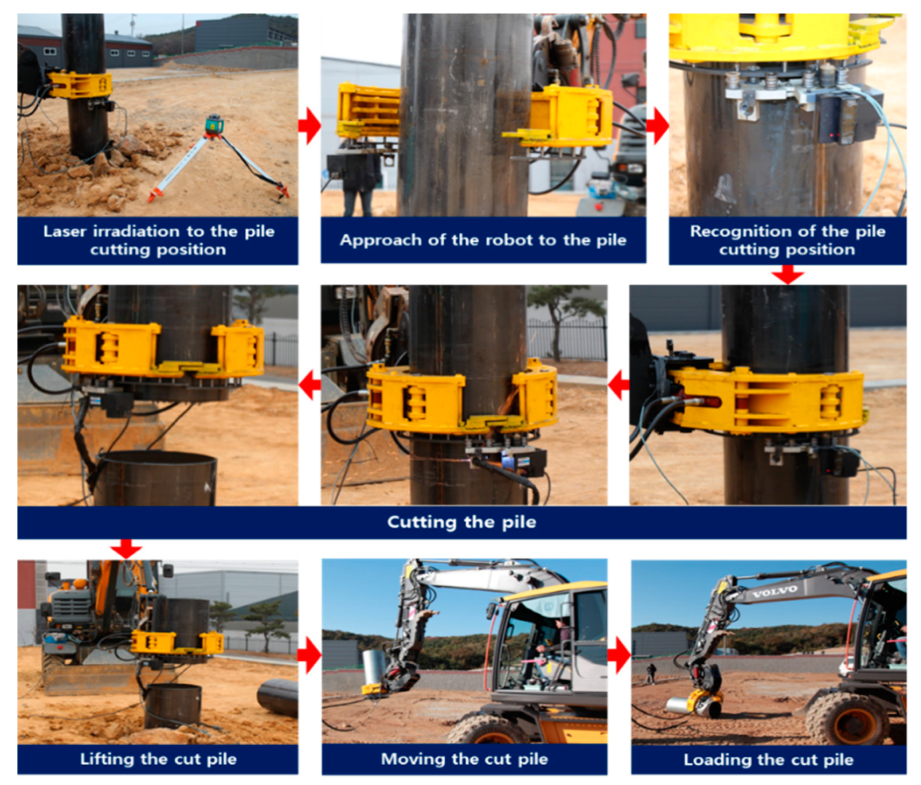 Sustainability 12 03975 g007 550