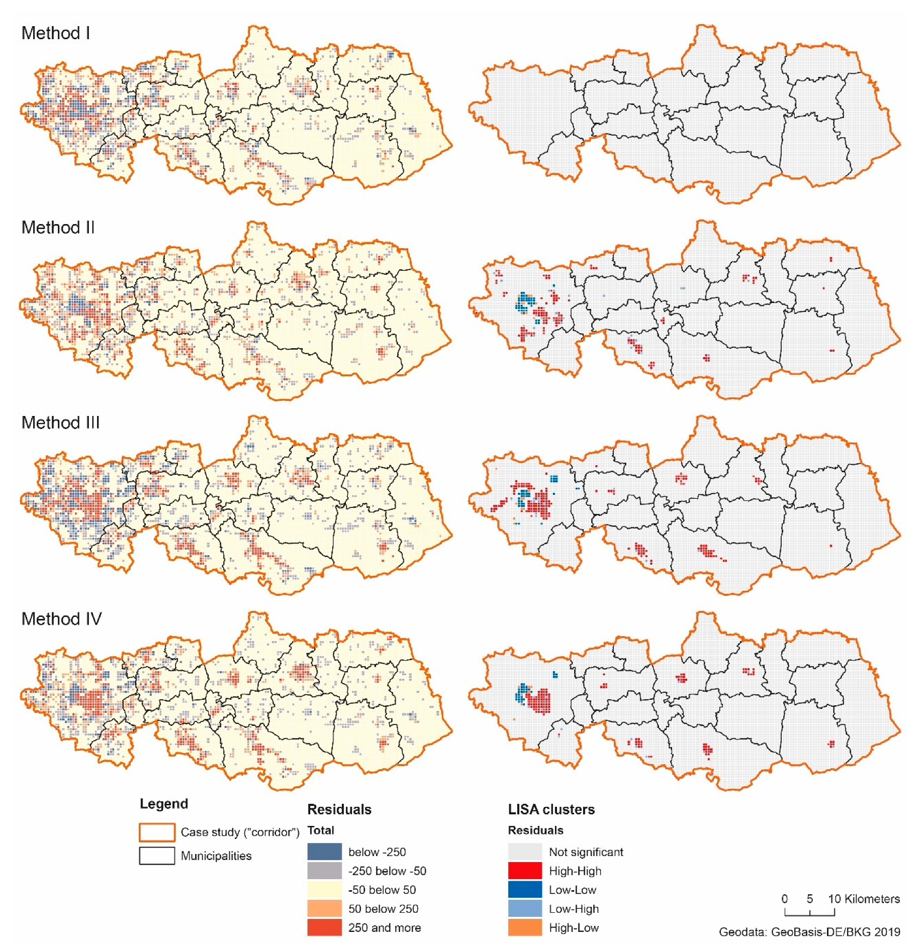 Sustainability 12 03976 g006