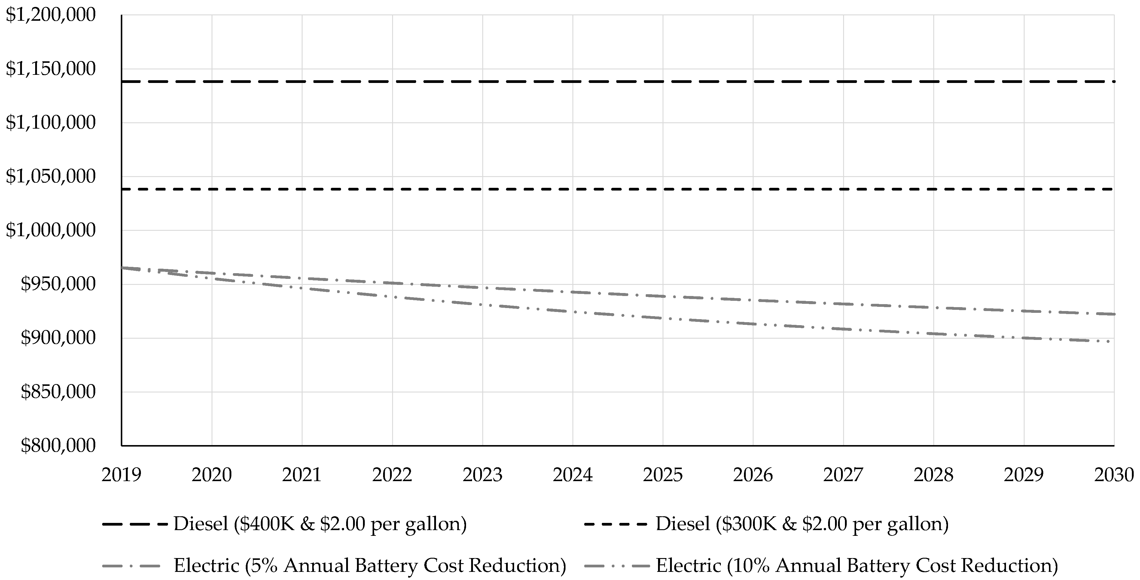 Sustainability 12 03977 g001