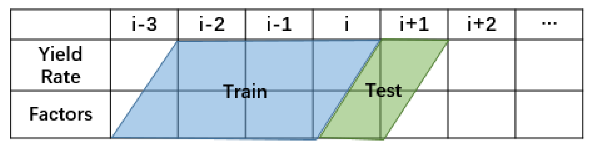 Sustainability 12 03978 g002
