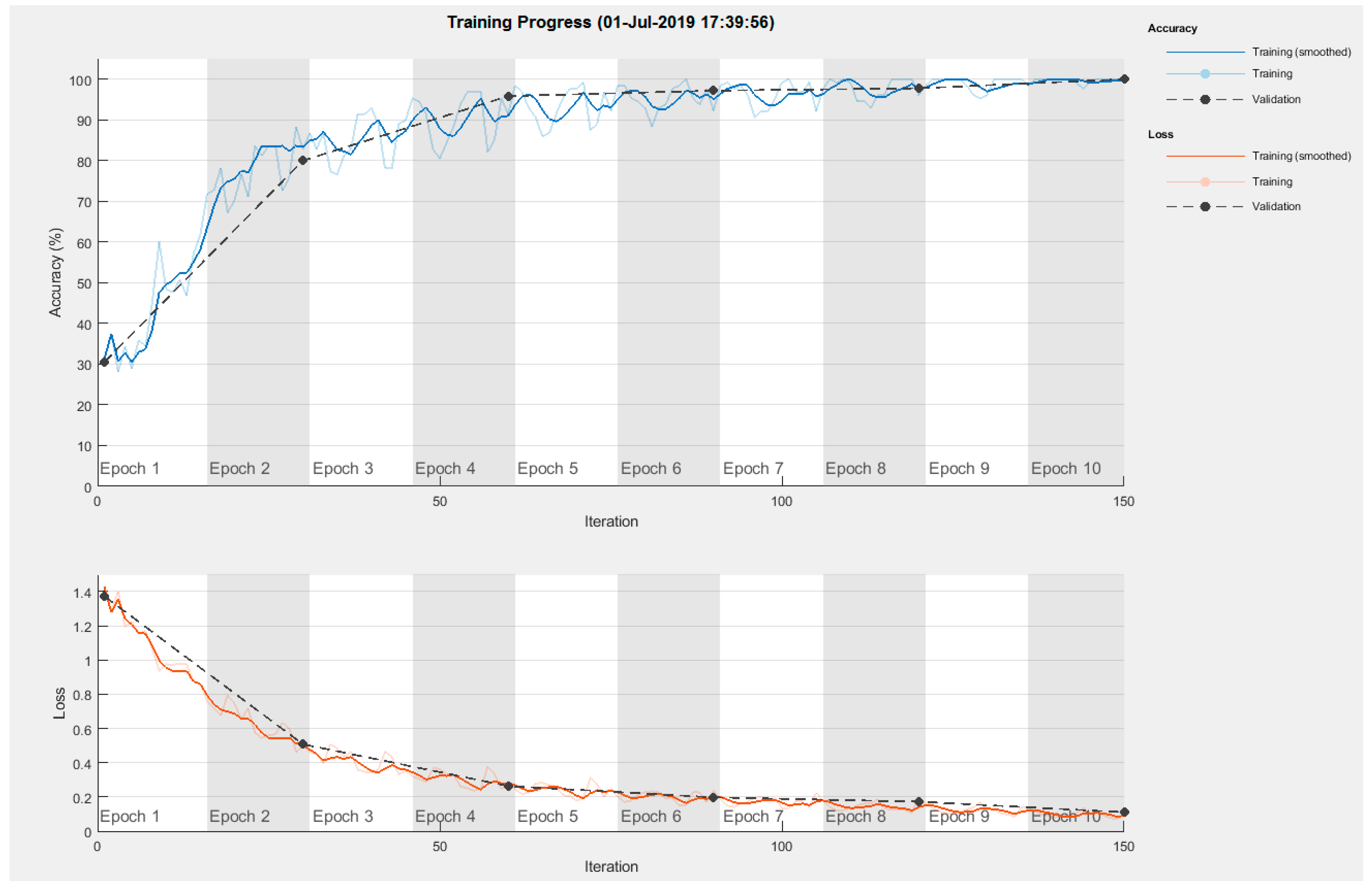 Sustainability 12 03980 g011