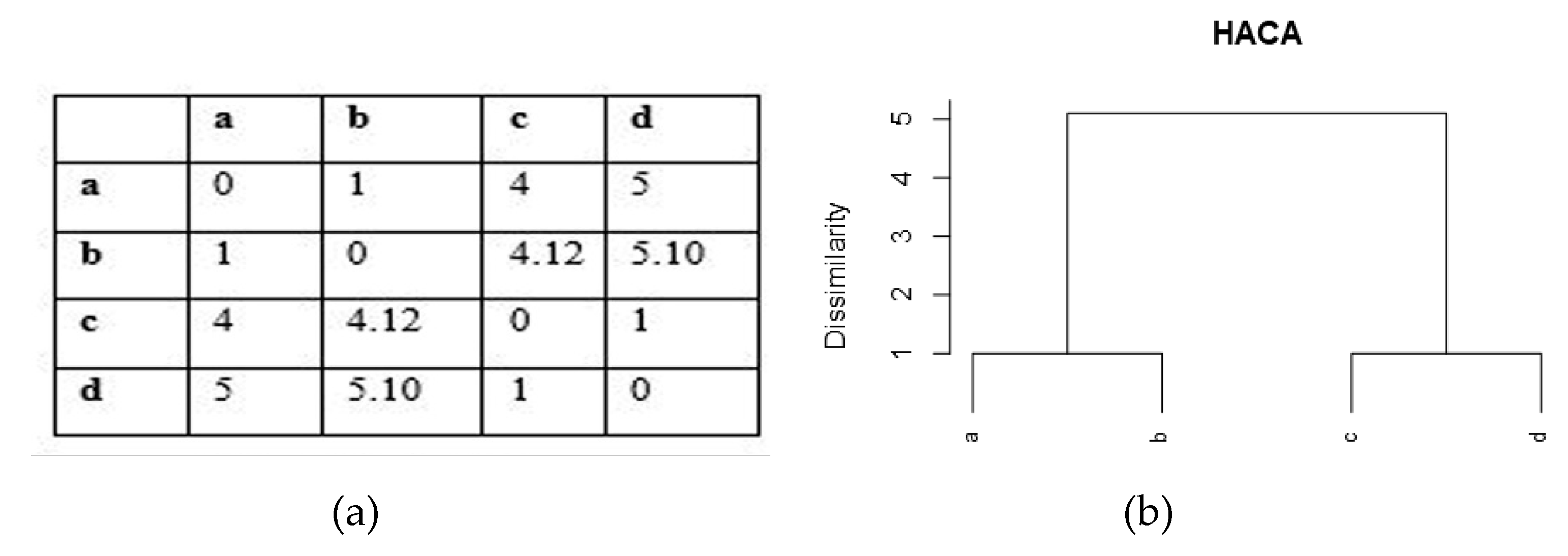Sustainability 12 03985 g004 Sustainability 12 03985 g004