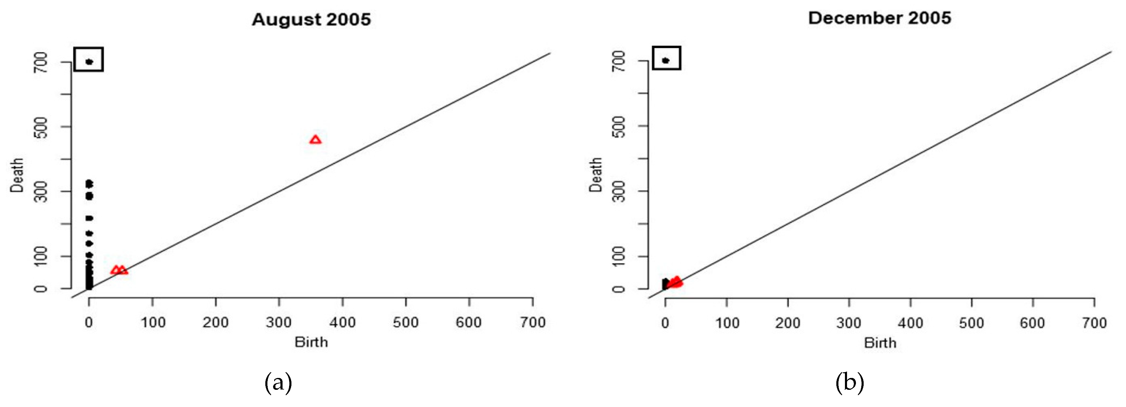 Sustainability 12 03985 g008 Sustainability 12 03985 g008