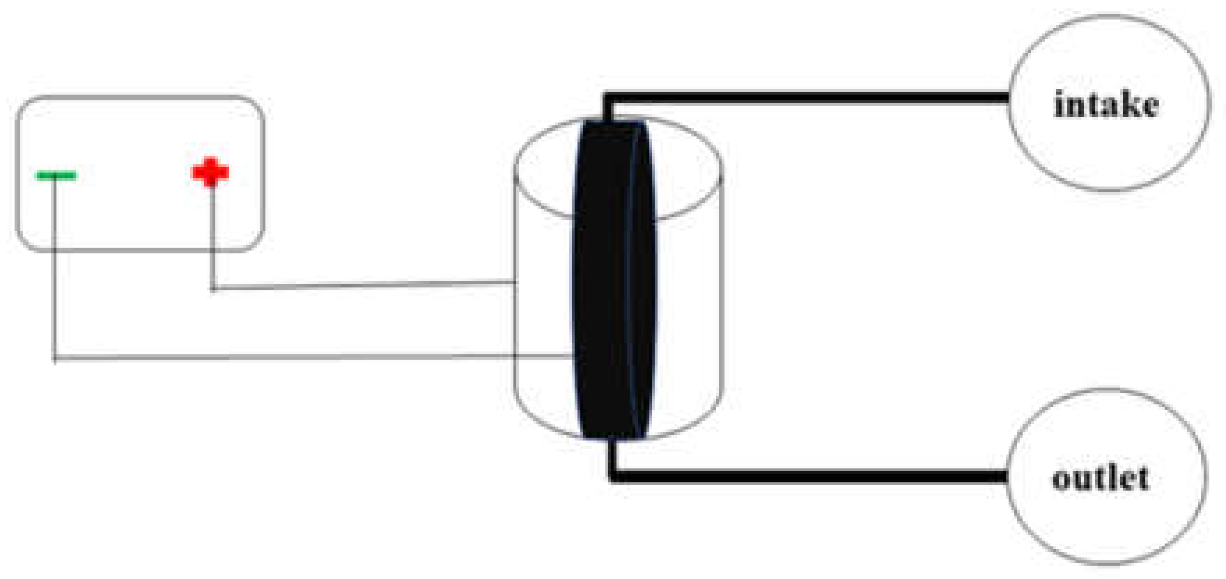 Sustainability 12 03986 g001