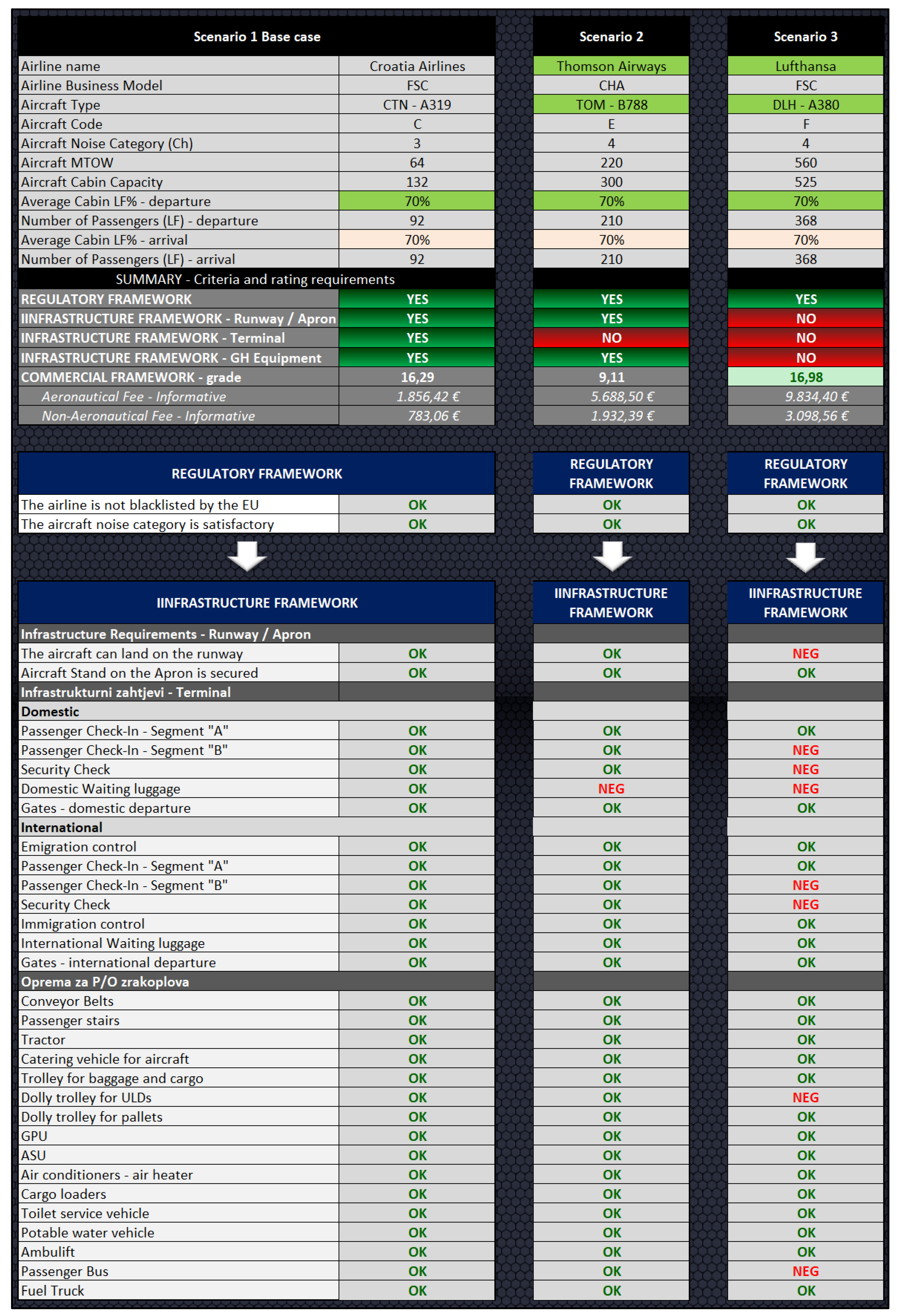 Sustainability 12 03988 g004