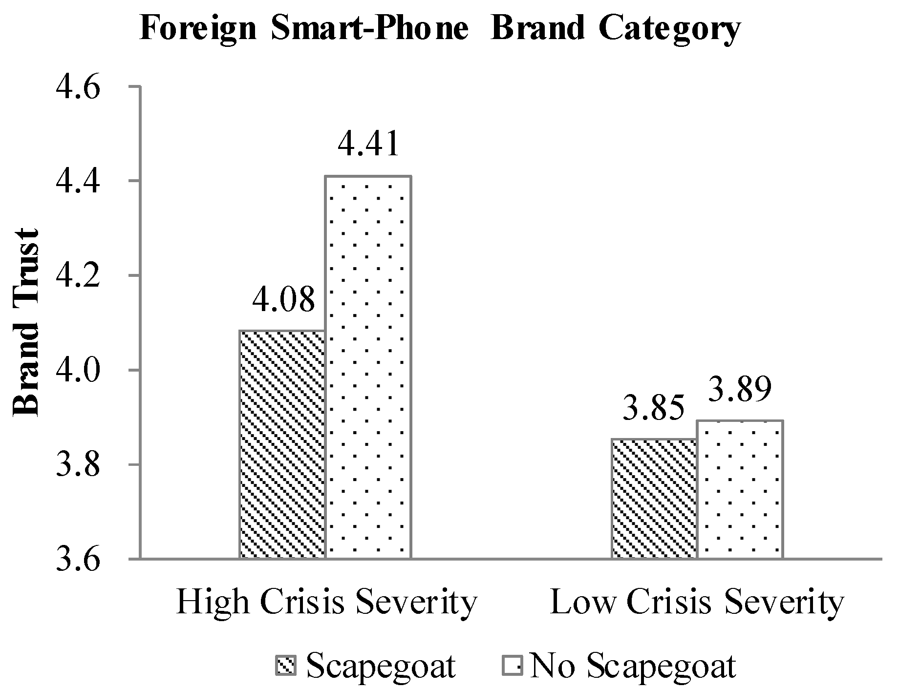 Sustainability 12 03990 g002 Sustainability 12 03990 g002
