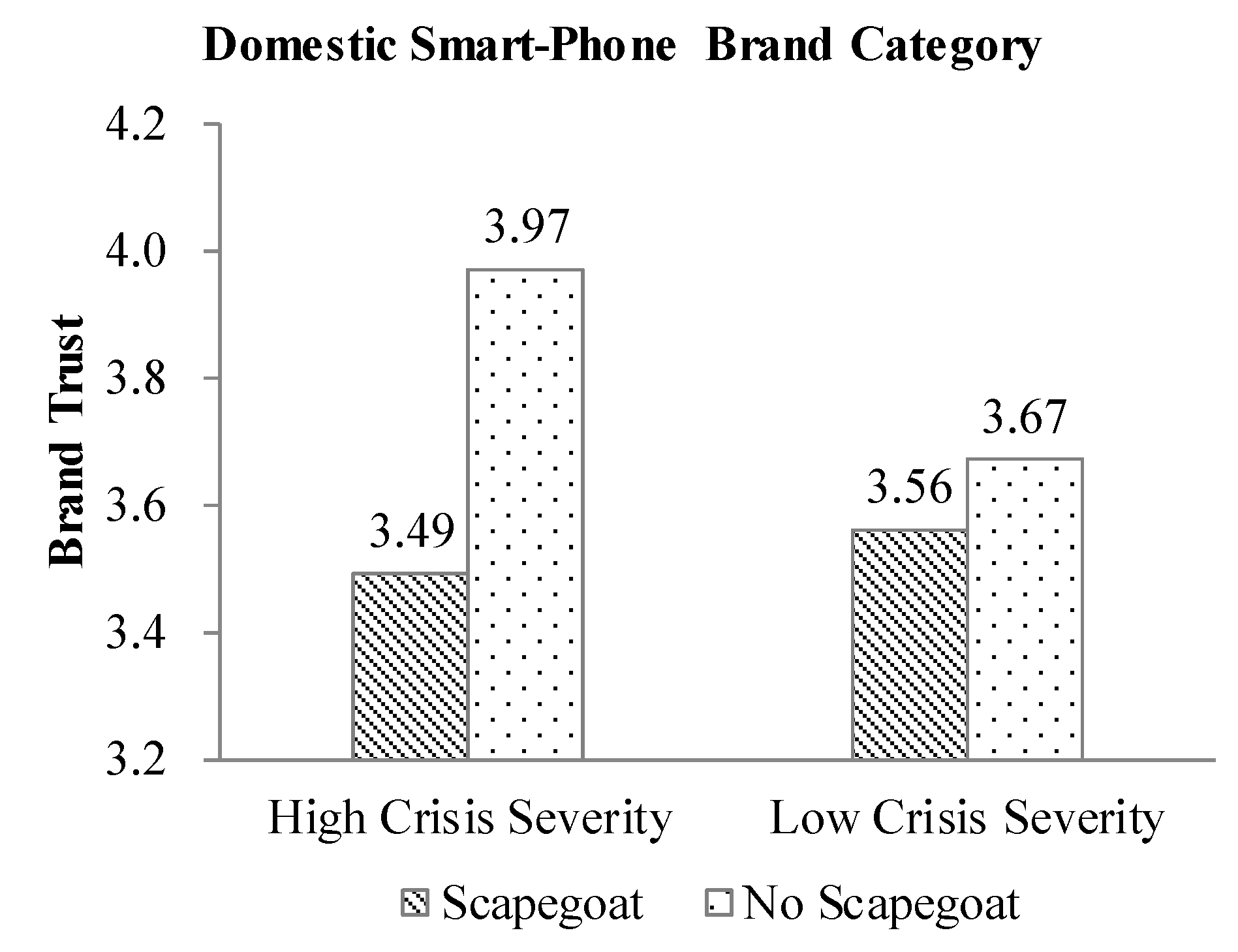 Sustainability 12 03990 g004 Sustainability 12 03990 g004