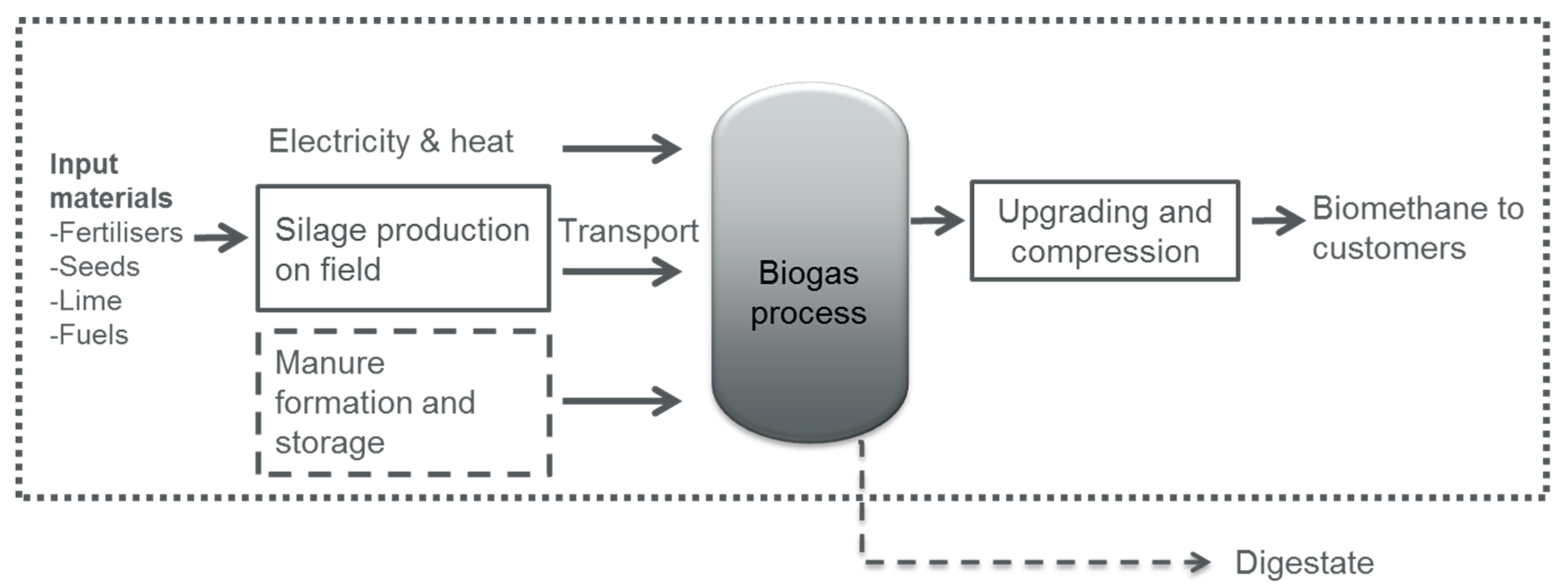 Sustainability 12 03994 g001 Sustainability 12 03994 g001