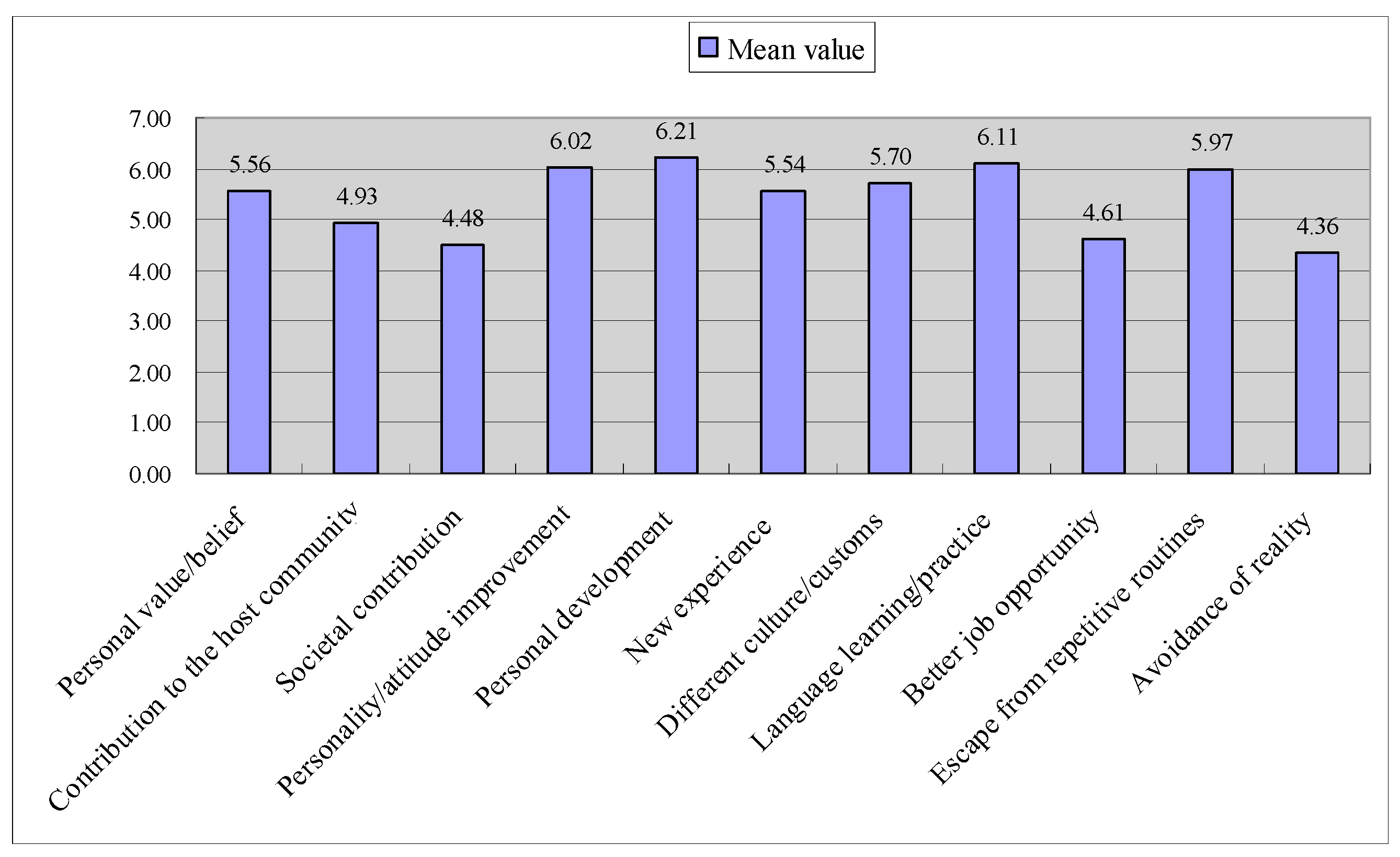 Sustainability 12 04002 g001