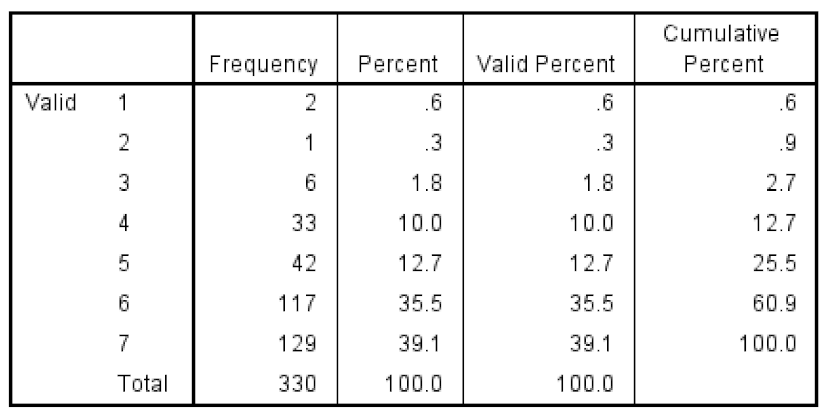 Sustainability 12 04002 i003