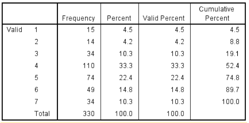 Sustainability 12 04002 i010