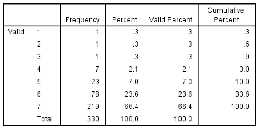 Sustainability 12 04002 i012